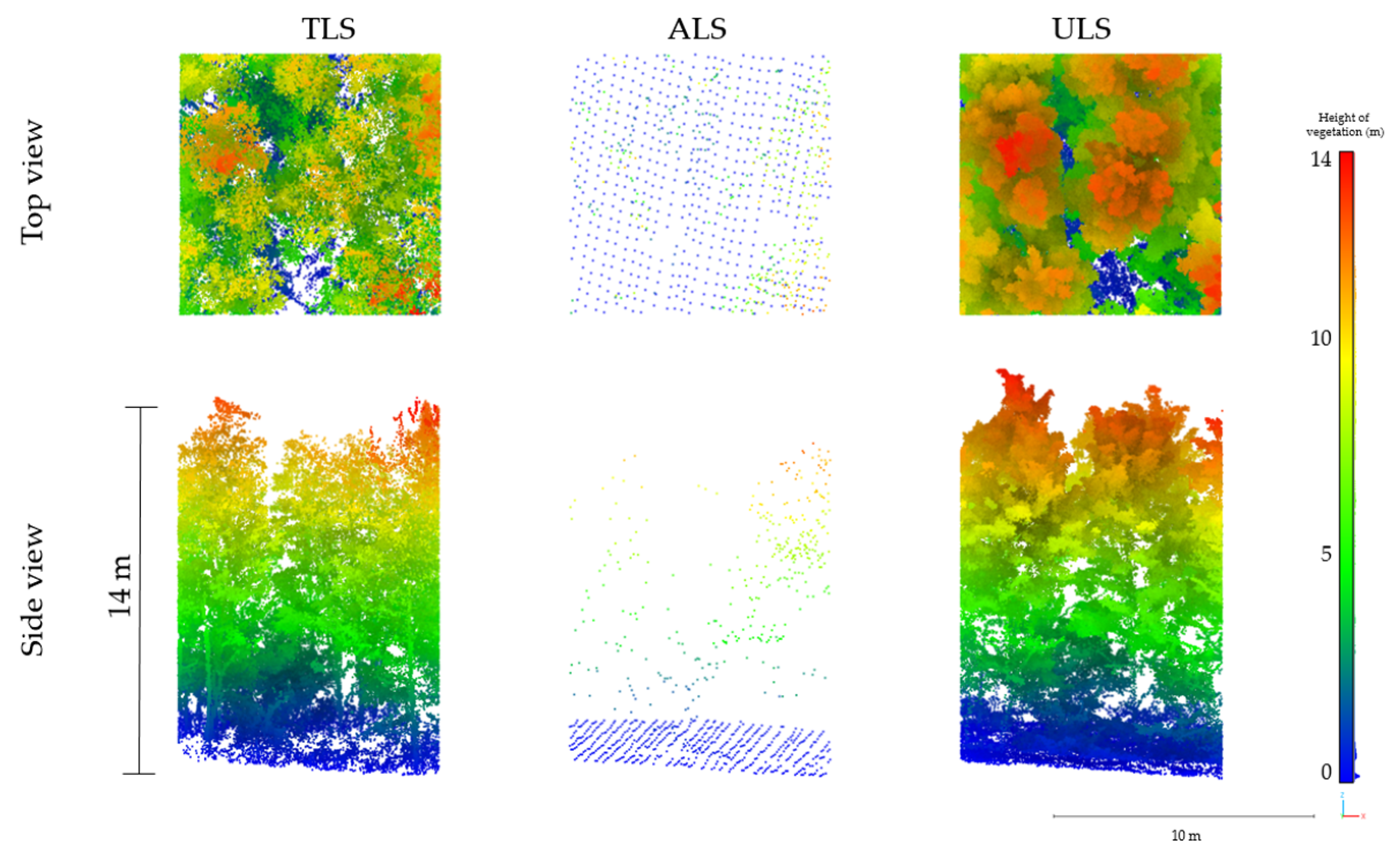 Remotesensing 17 00328 g014