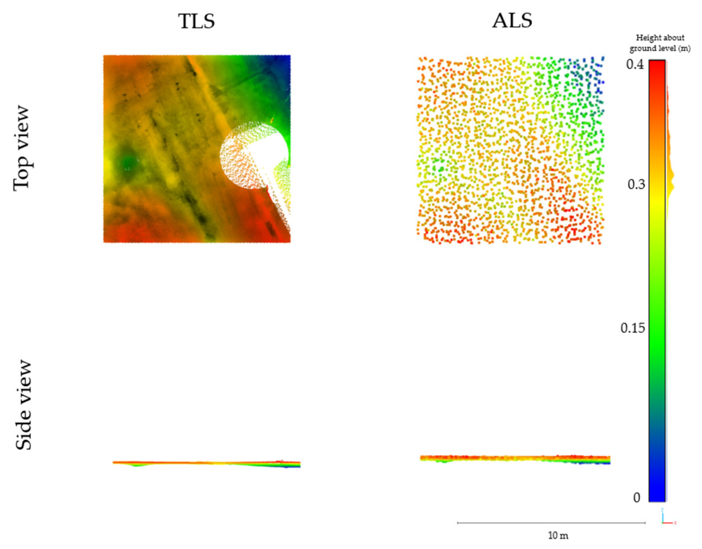 Remotesensing 17 00328 g019