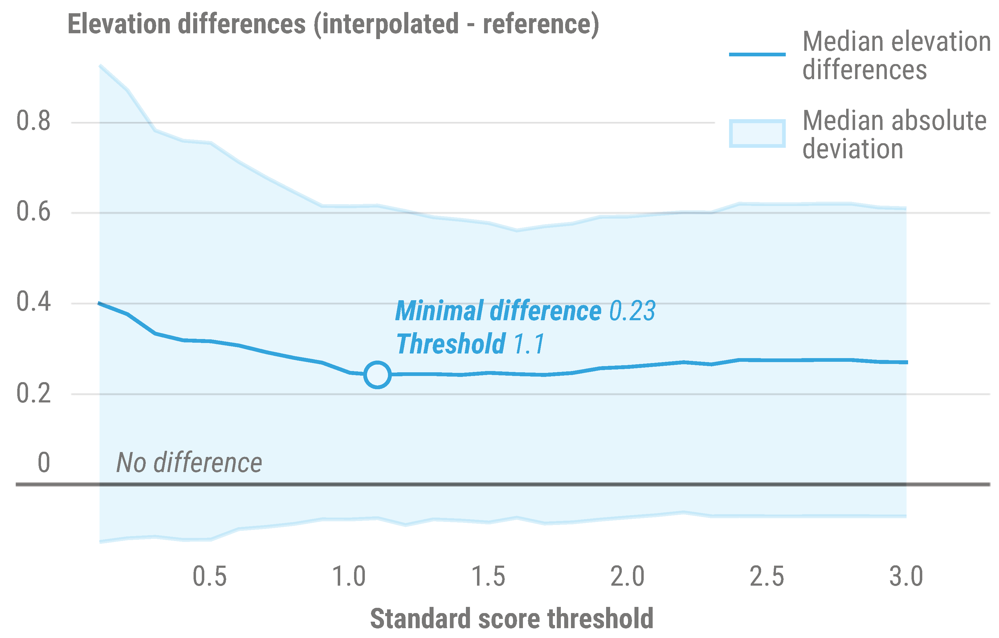 Remotesensing 17 00329 g008