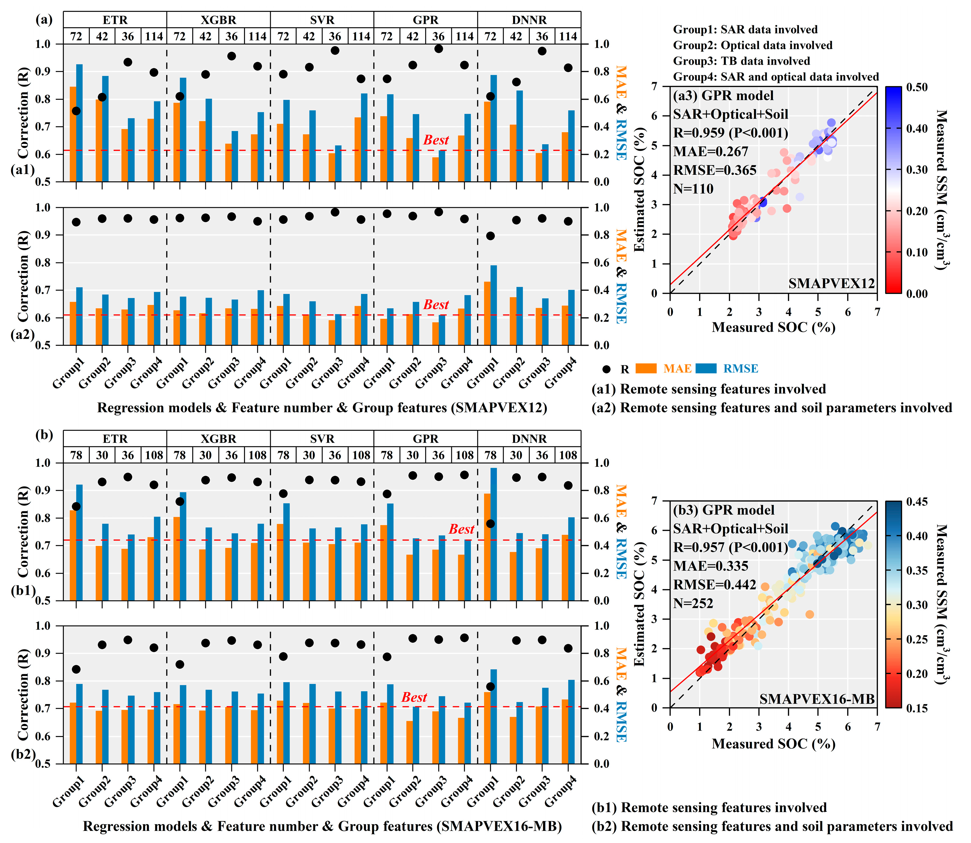 Remotesensing 17 00333 g006