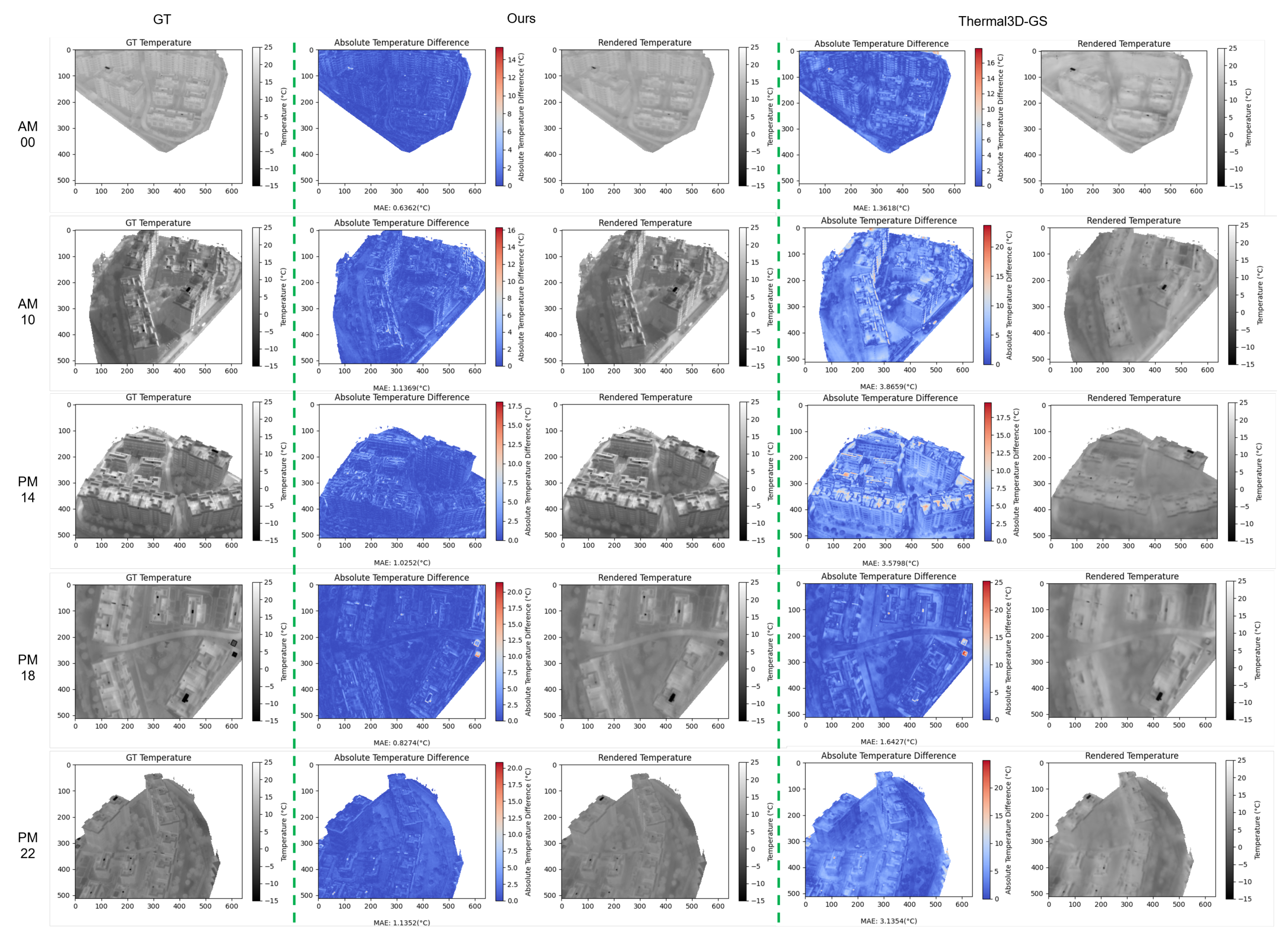 Remotesensing 17 00335 g010