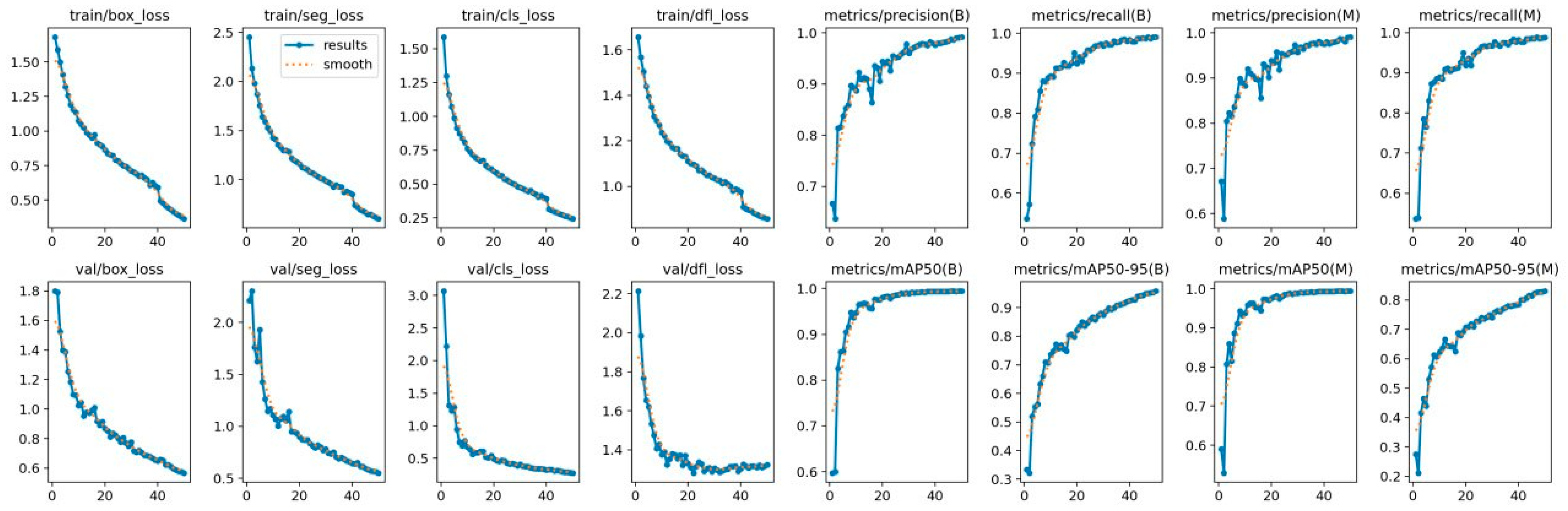 Remotesensing 17 00336 g011