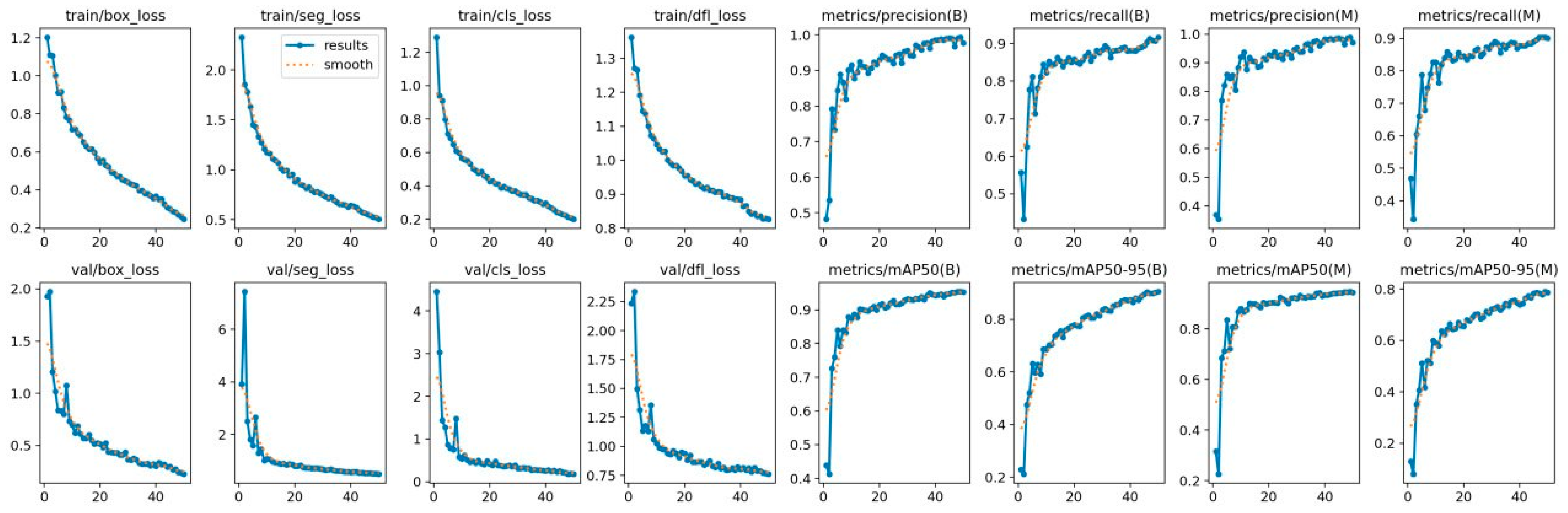 Remotesensing 17 00336 g012