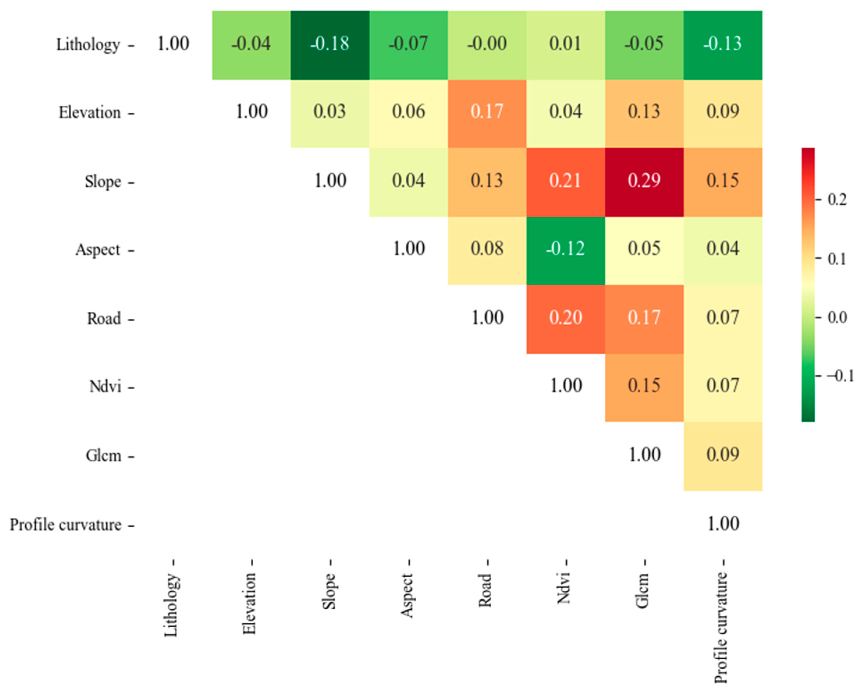 Remotesensing 17 00339 g005