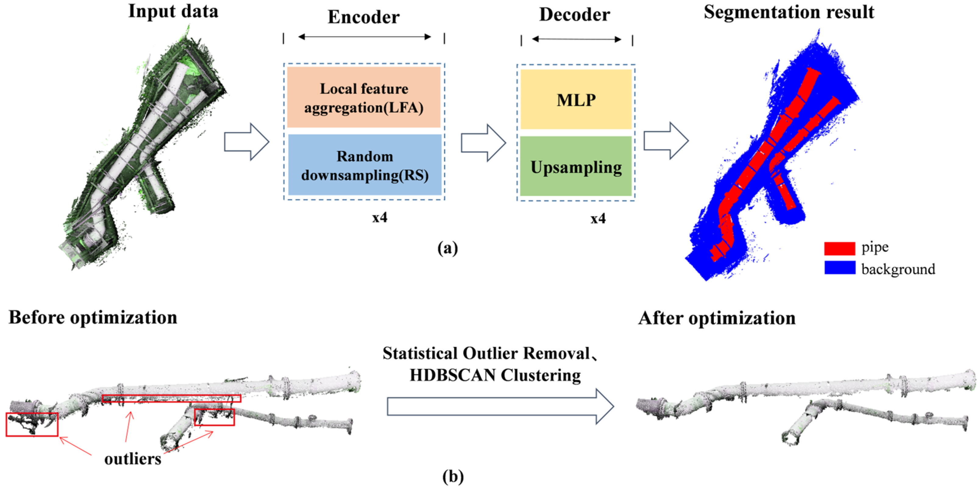 Remotesensing 17 00341 g002
