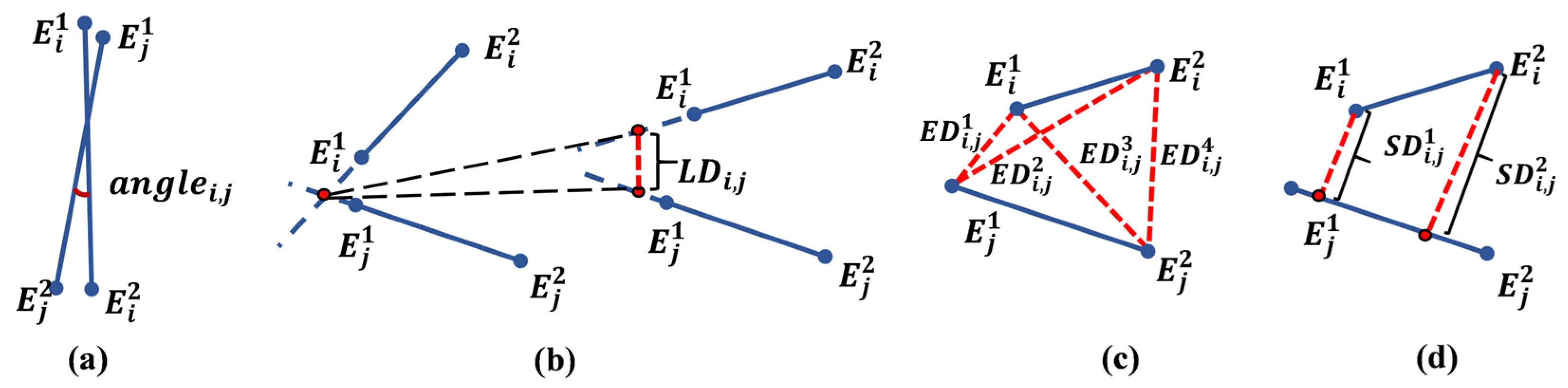 Remotesensing 17 00341 g004