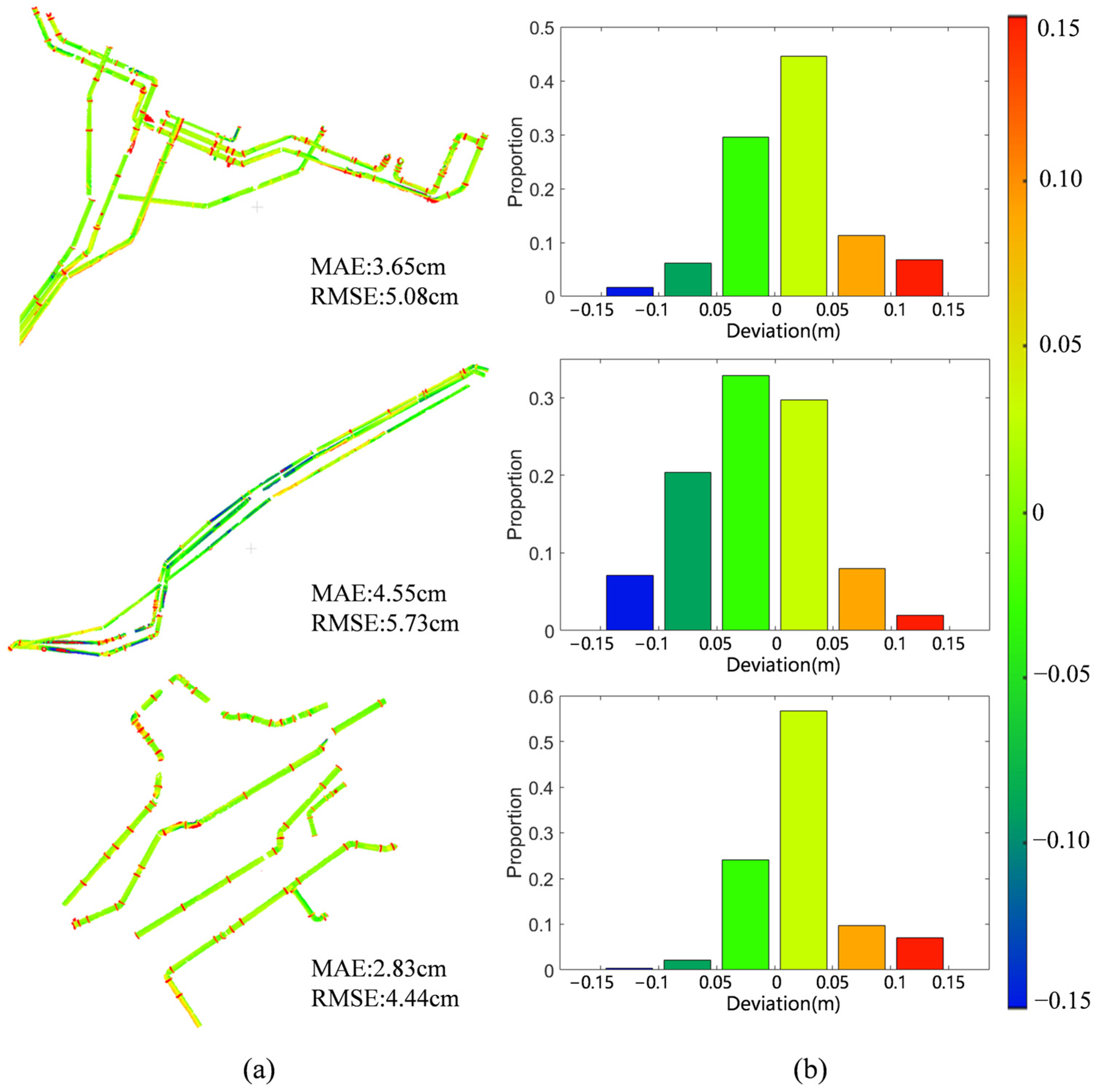 Remotesensing 17 00341 g009