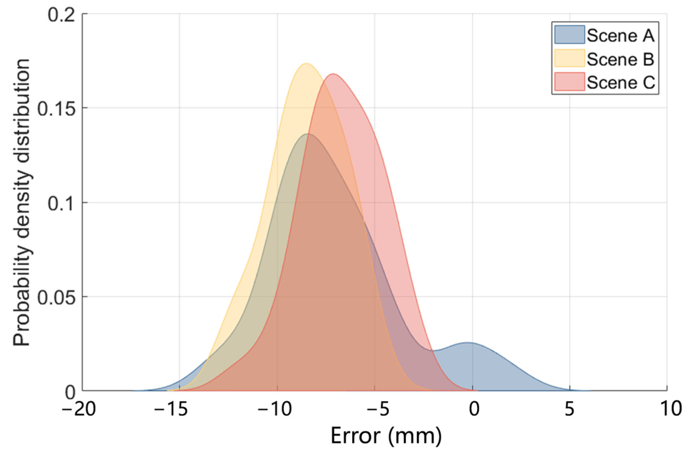 Remotesensing 17 00341 g010
