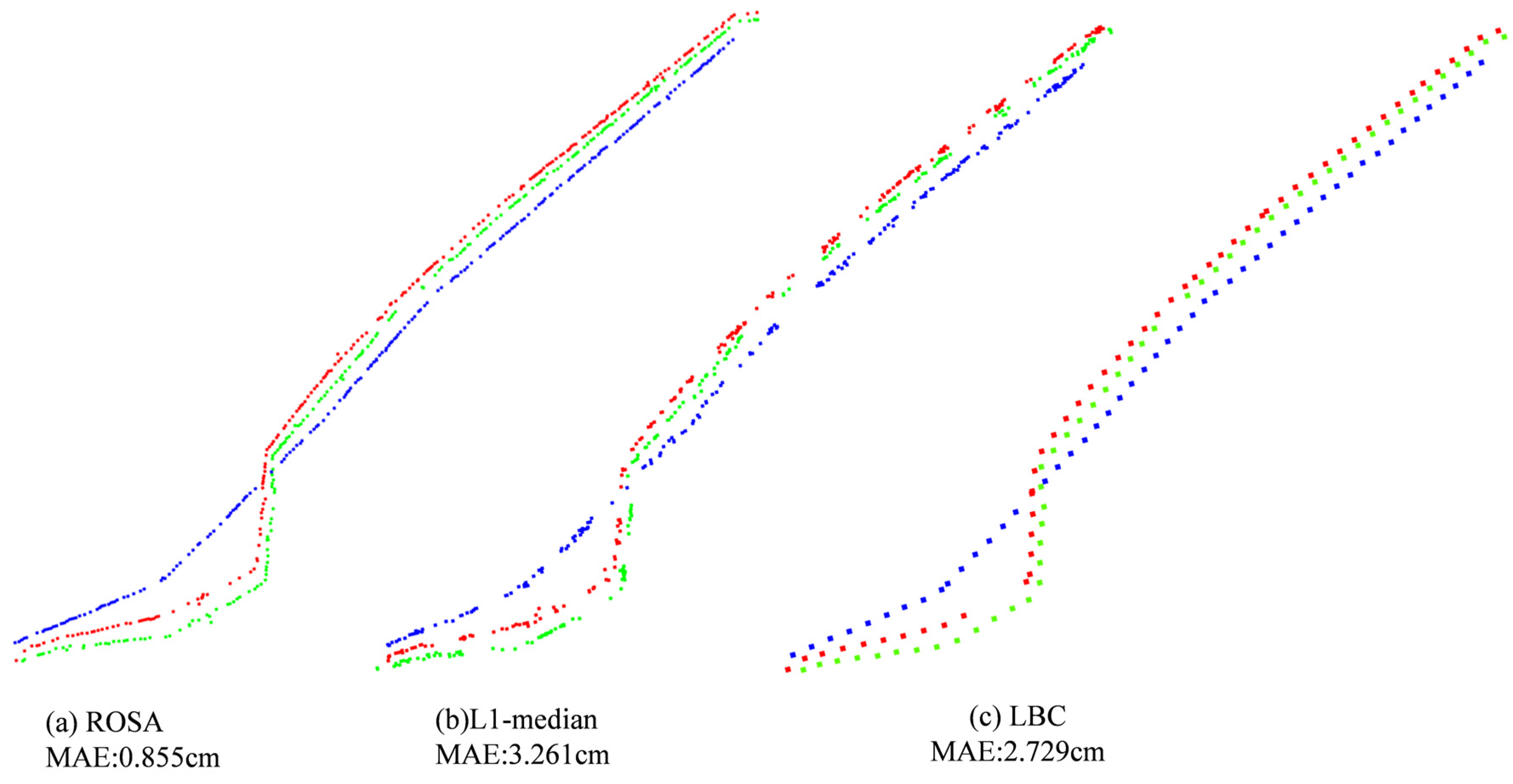 Remotesensing 17 00341 g011