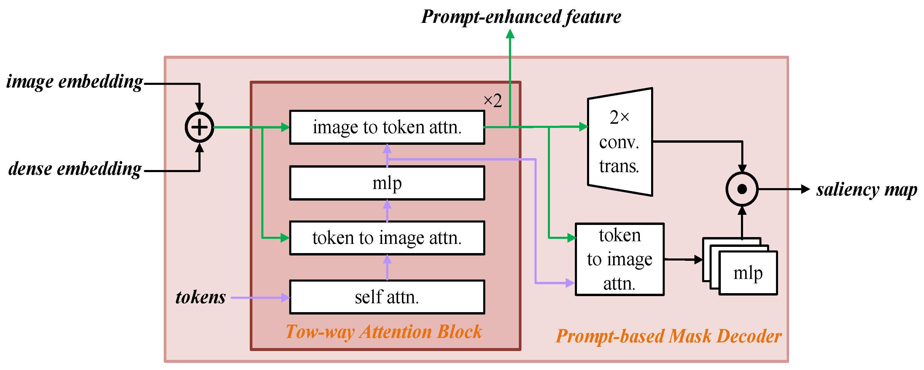 Remotesensing 17 00342 g005