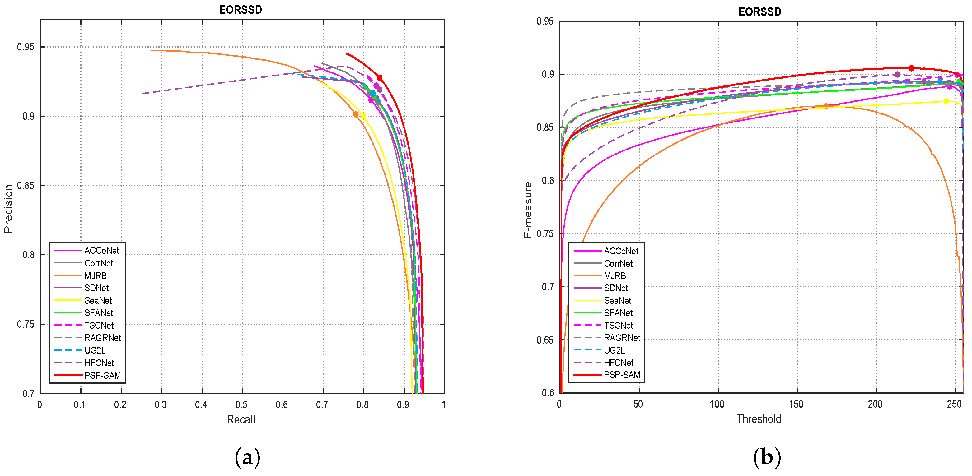 Remotesensing 17 00342 g007