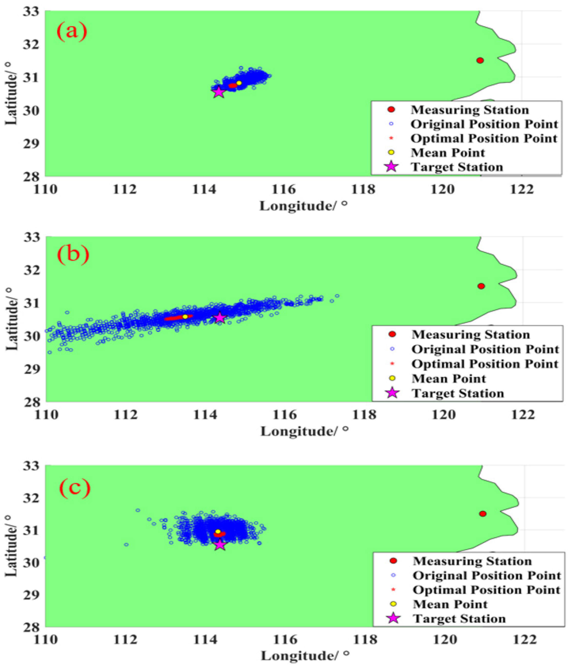 Remotesensing 17 00343 g011