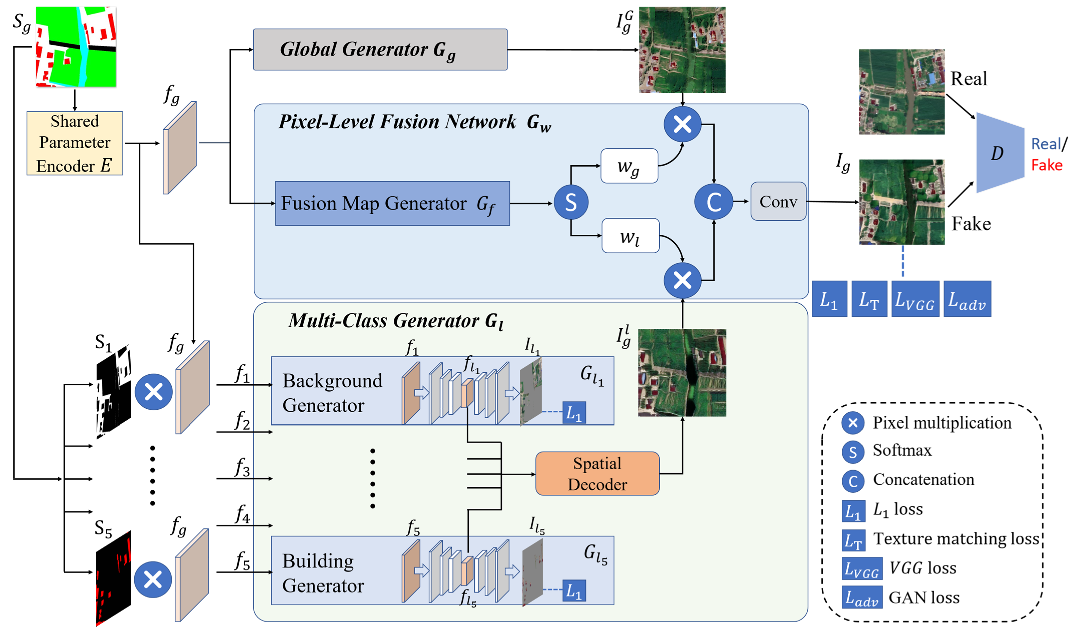 Remotesensing 17 00344 g001