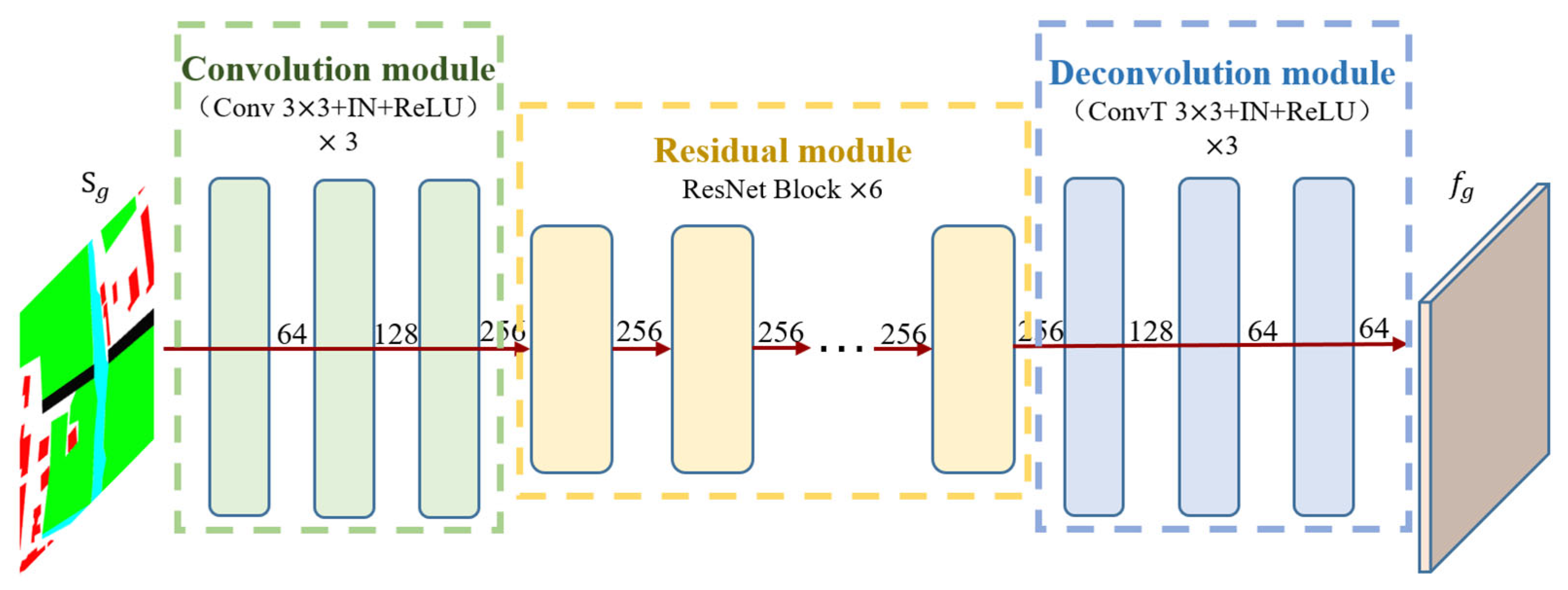 Remotesensing 17 00344 g002