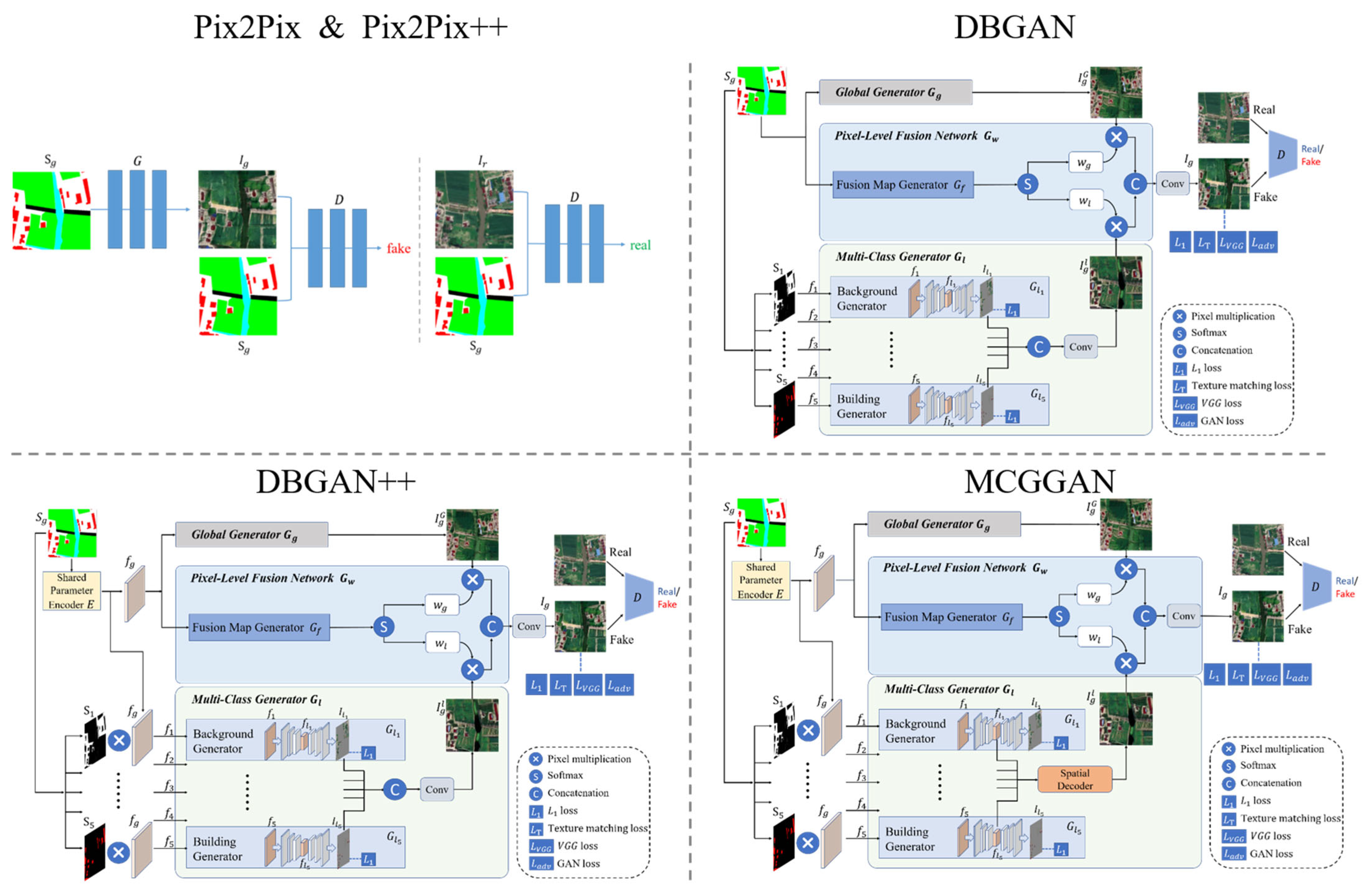 Remotesensing 17 00344 g005