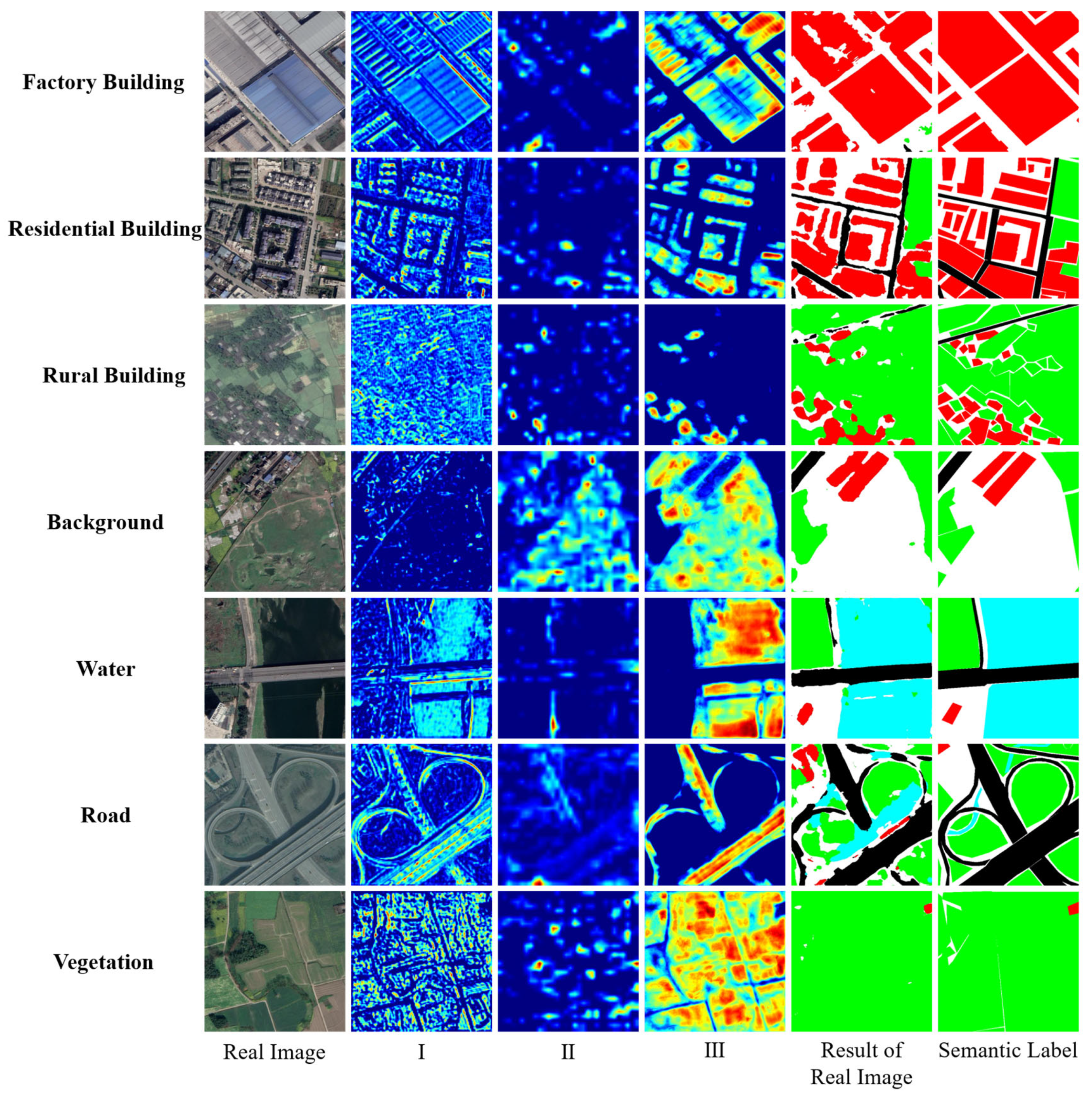 Remotesensing 17 00344 g013