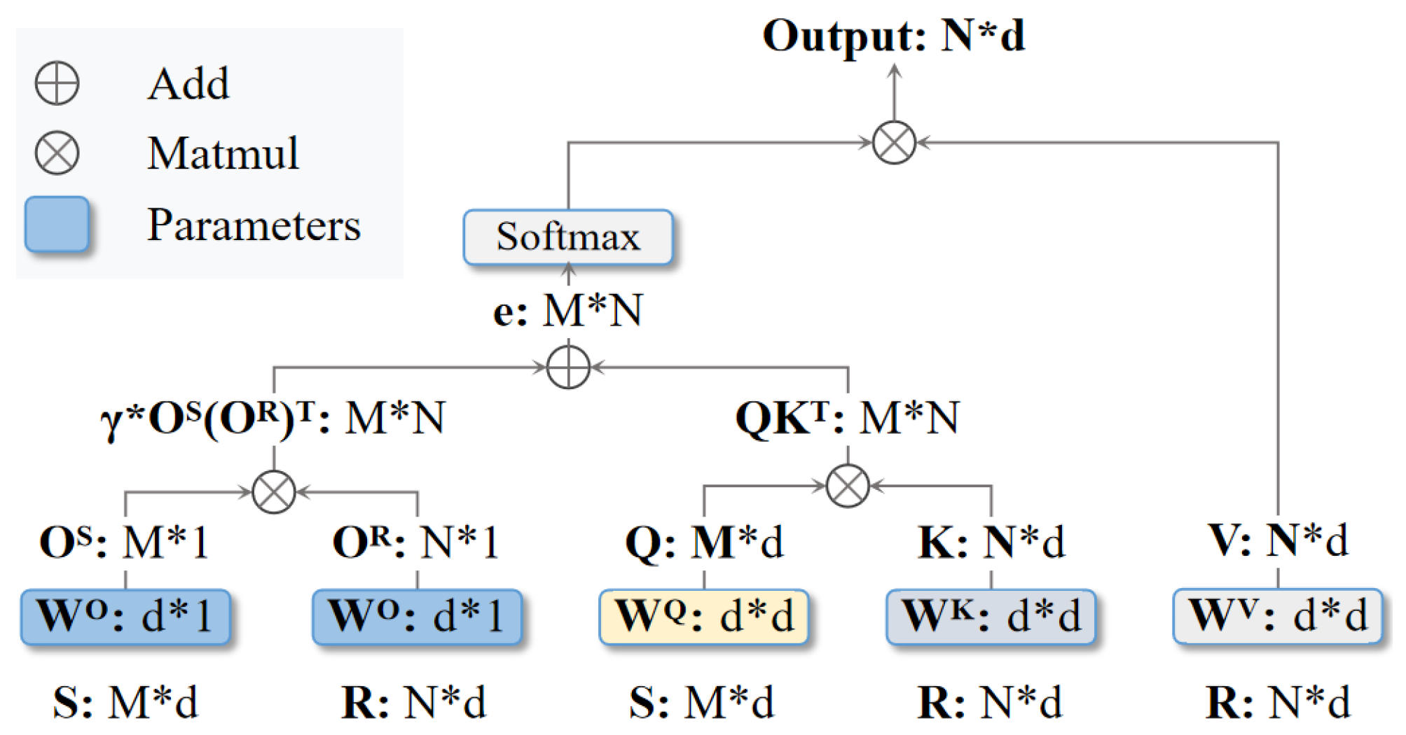 Remotesensing 17 00345 g004