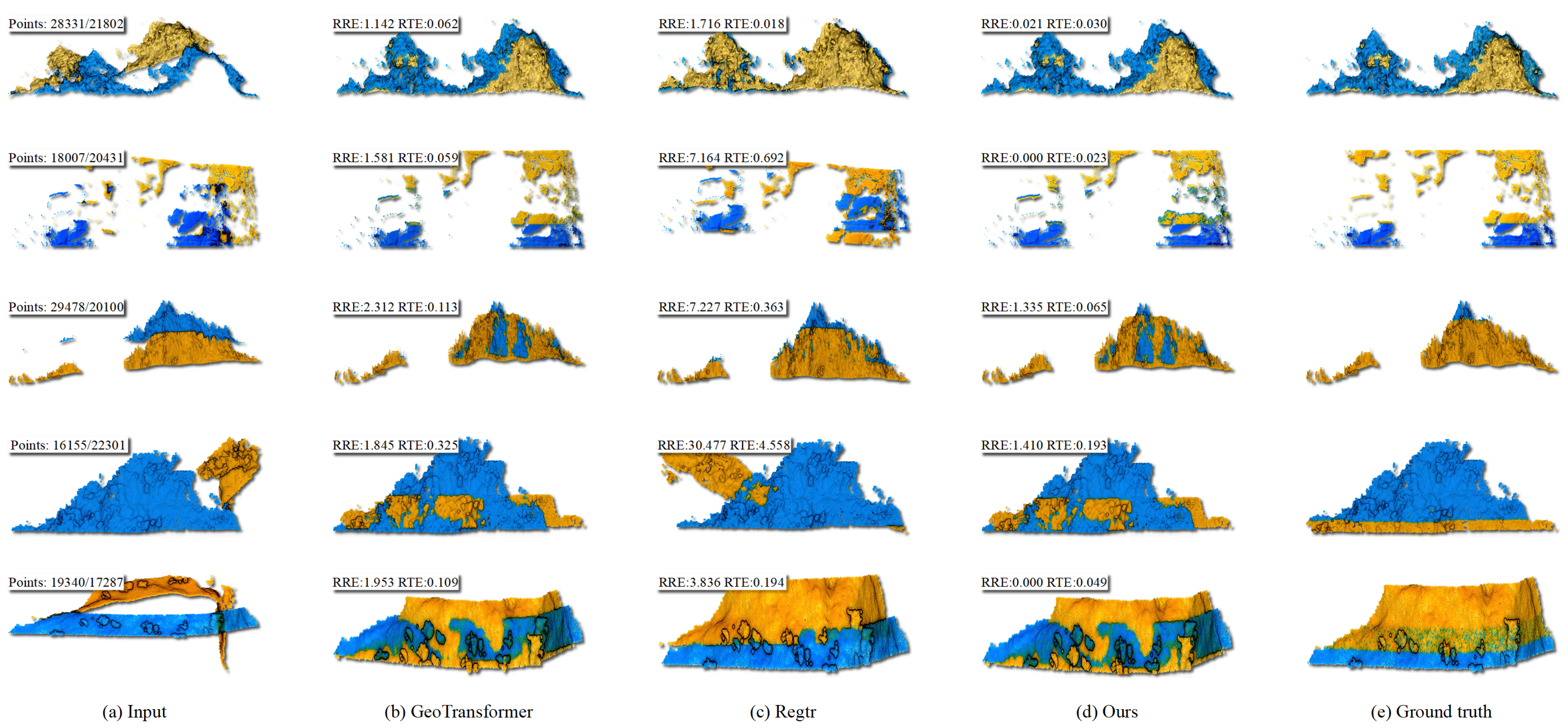 Remotesensing 17 00345 g006