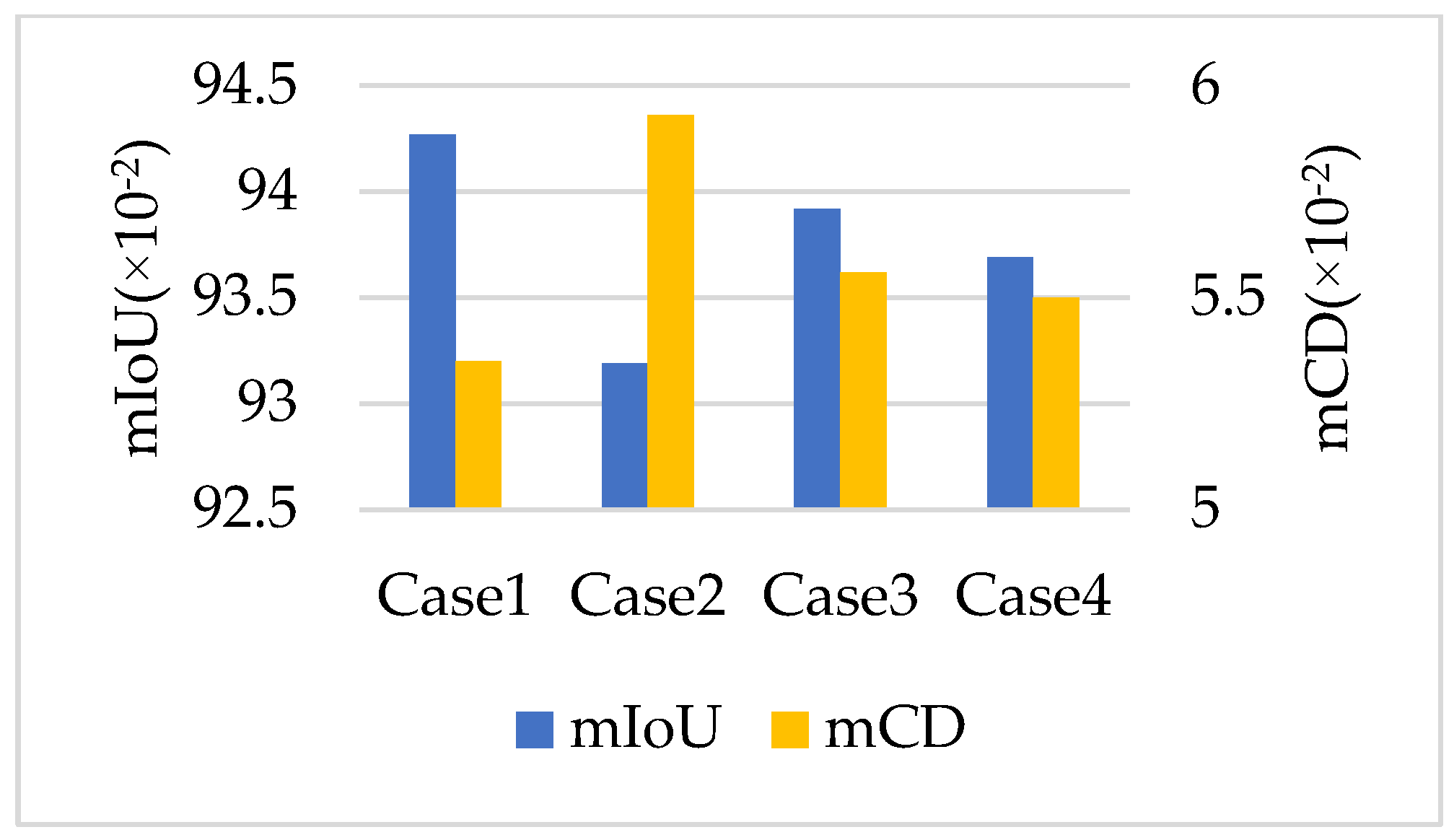 Remotesensing 17 00347 g012