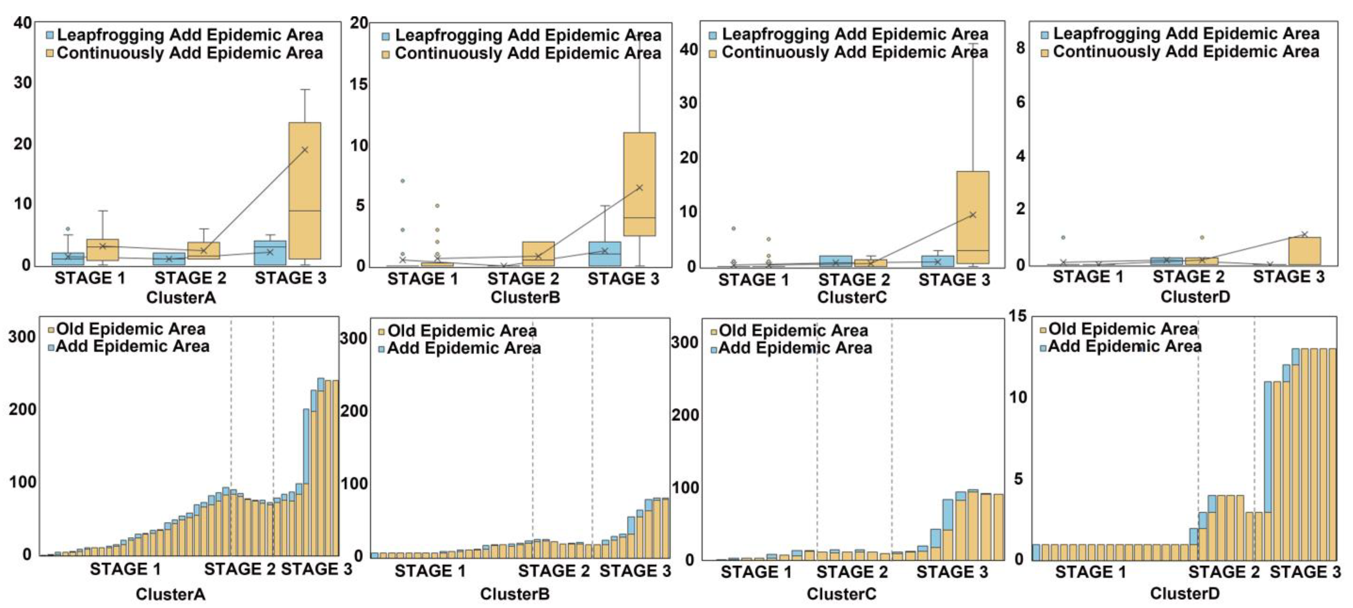 Remotesensing 17 00348 g004