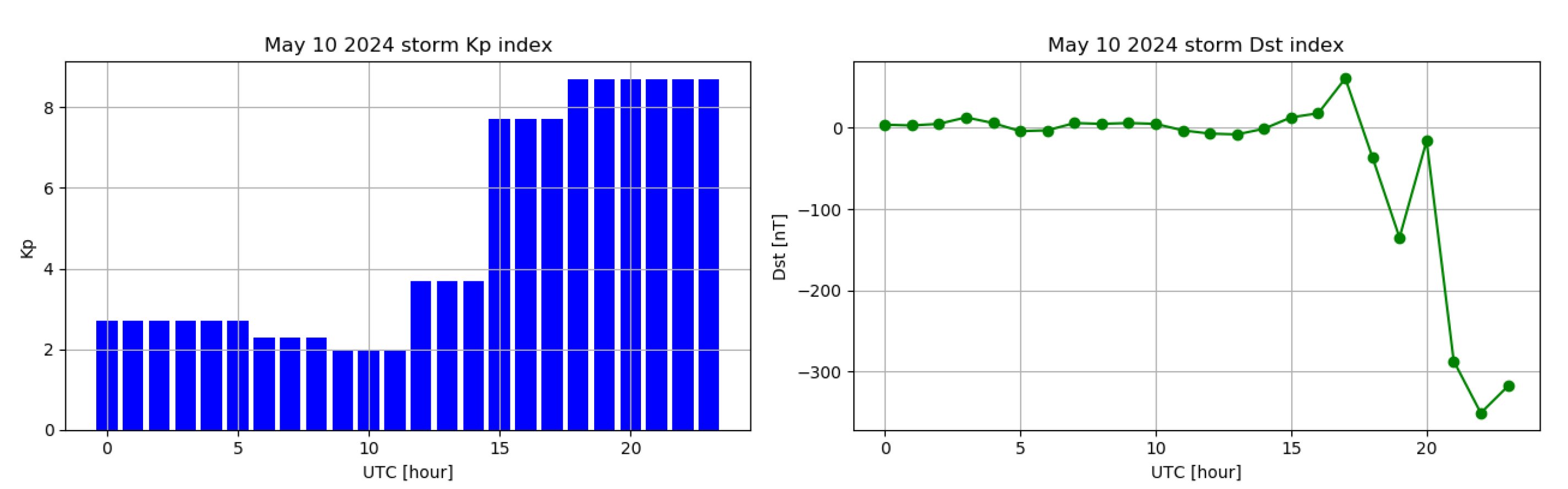 Remotesensing 17 00350 g003