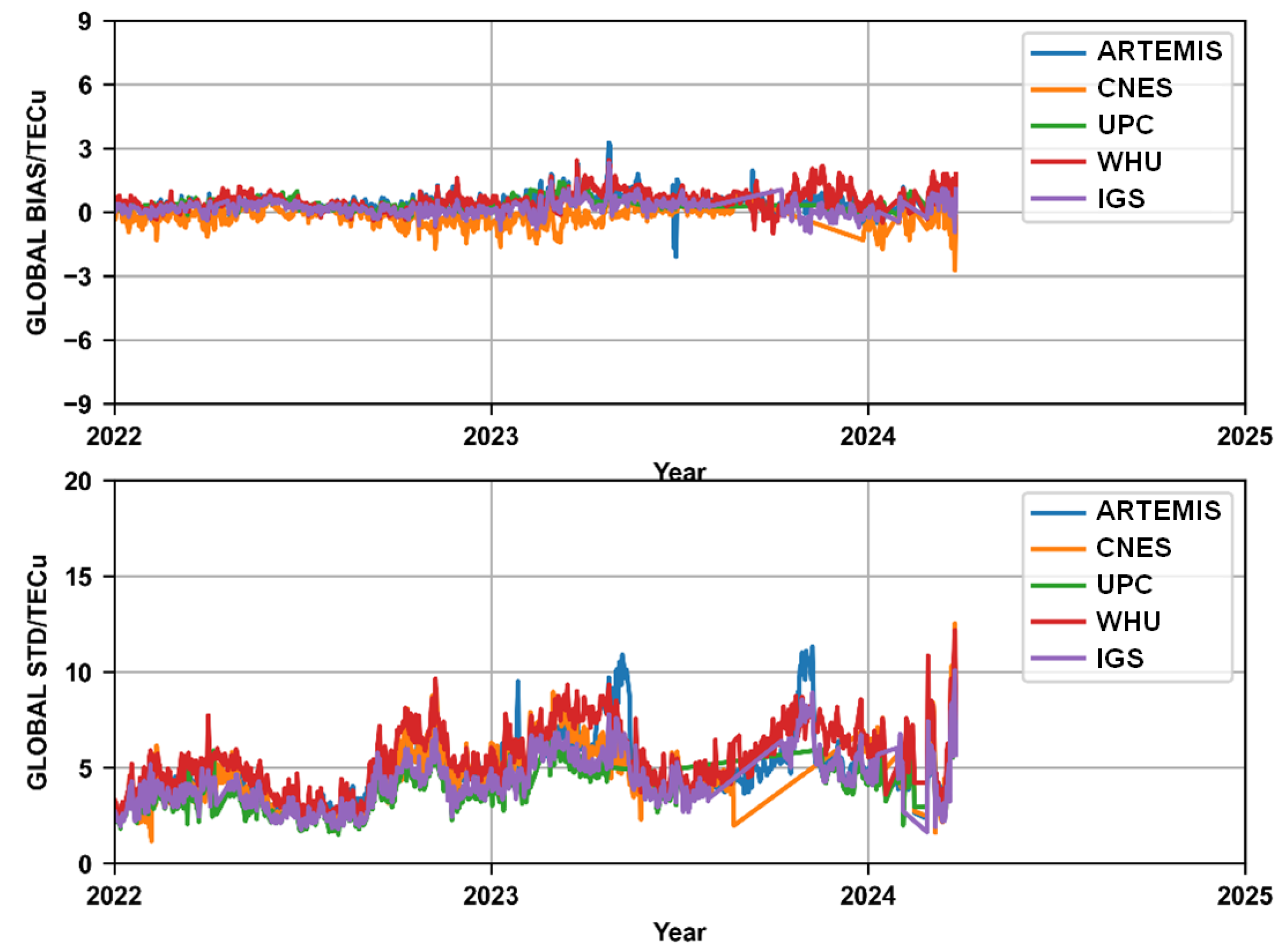 Remotesensing 17 00350 g008