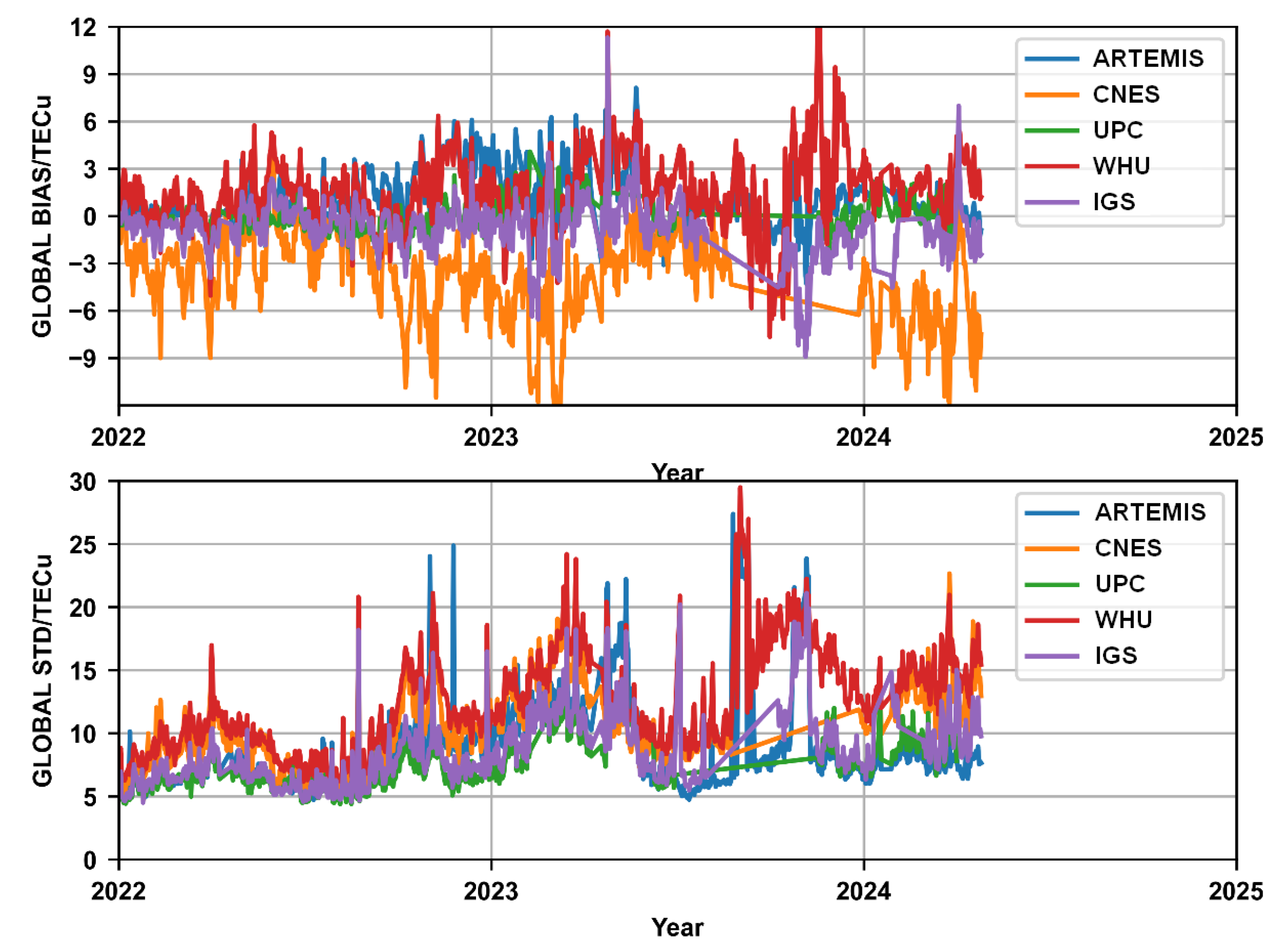 Remotesensing 17 00350 g009