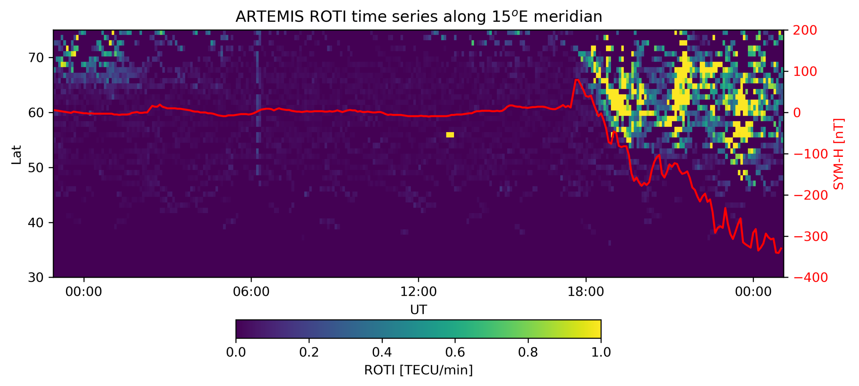 Remotesensing 17 00350 g011