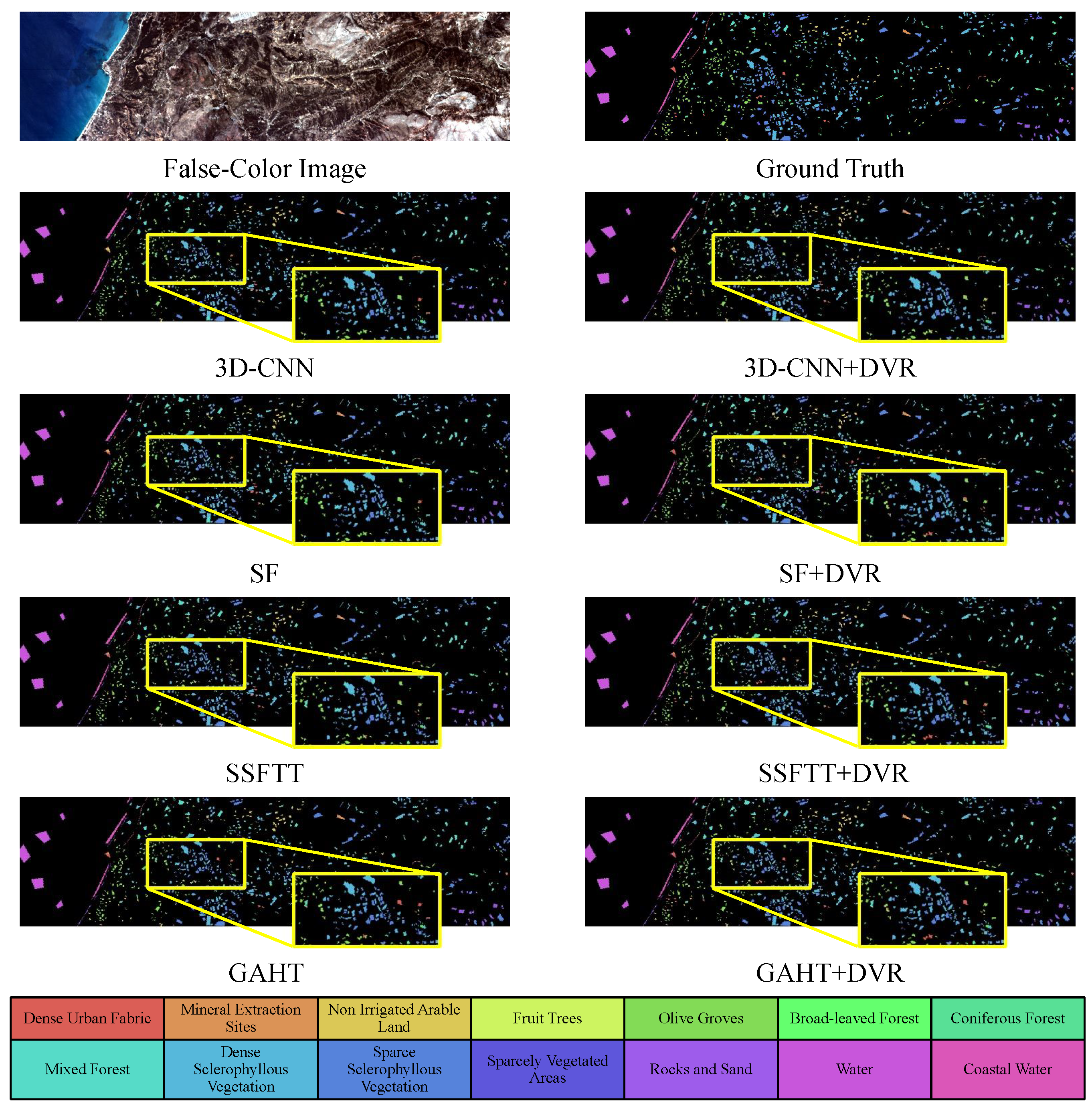 Remotesensing 17 00351 g008
