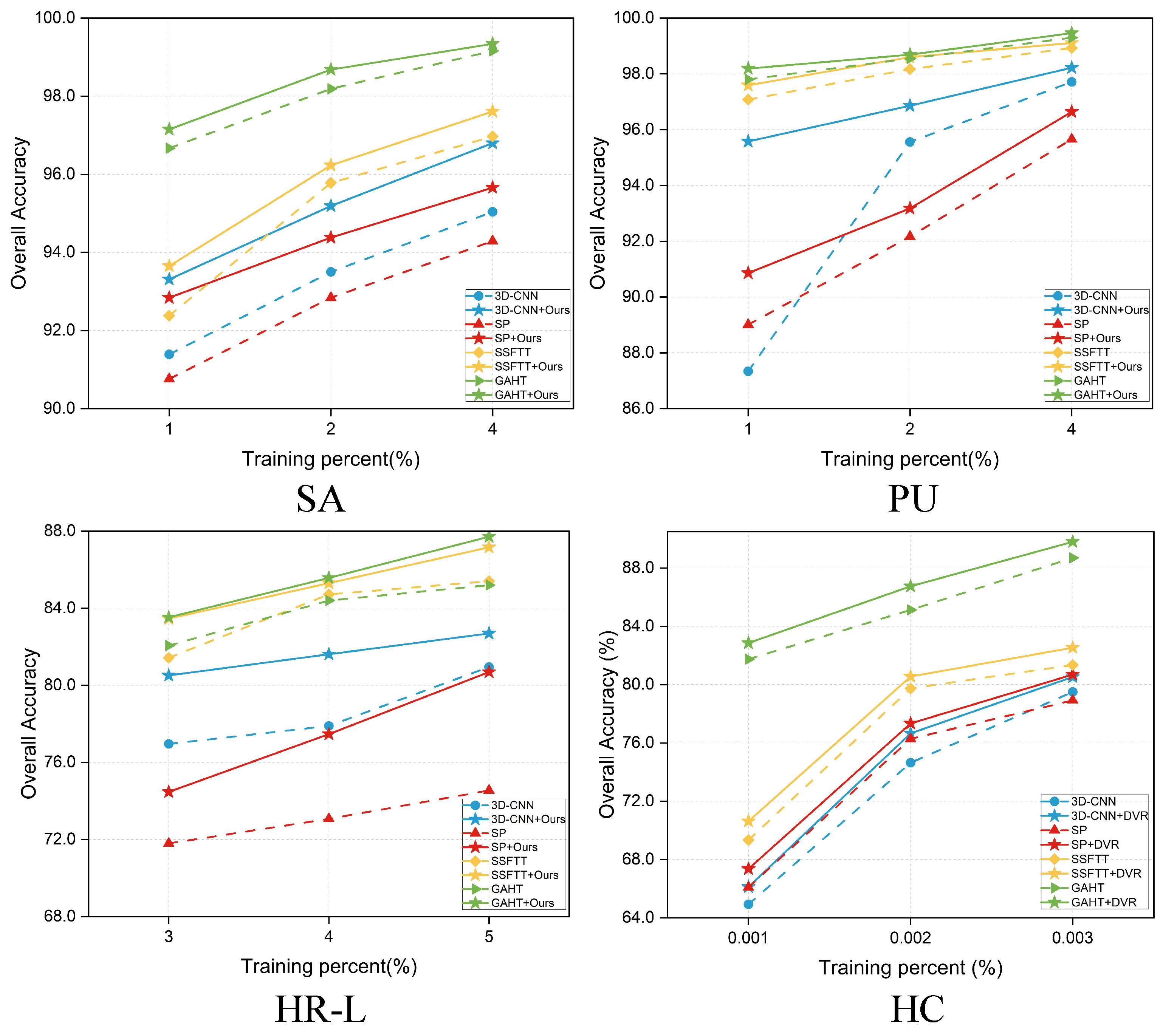 Remotesensing 17 00351 g011
