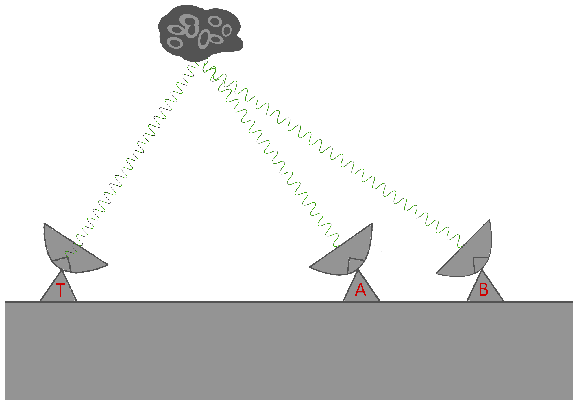 Remotesensing 17 00352 g002