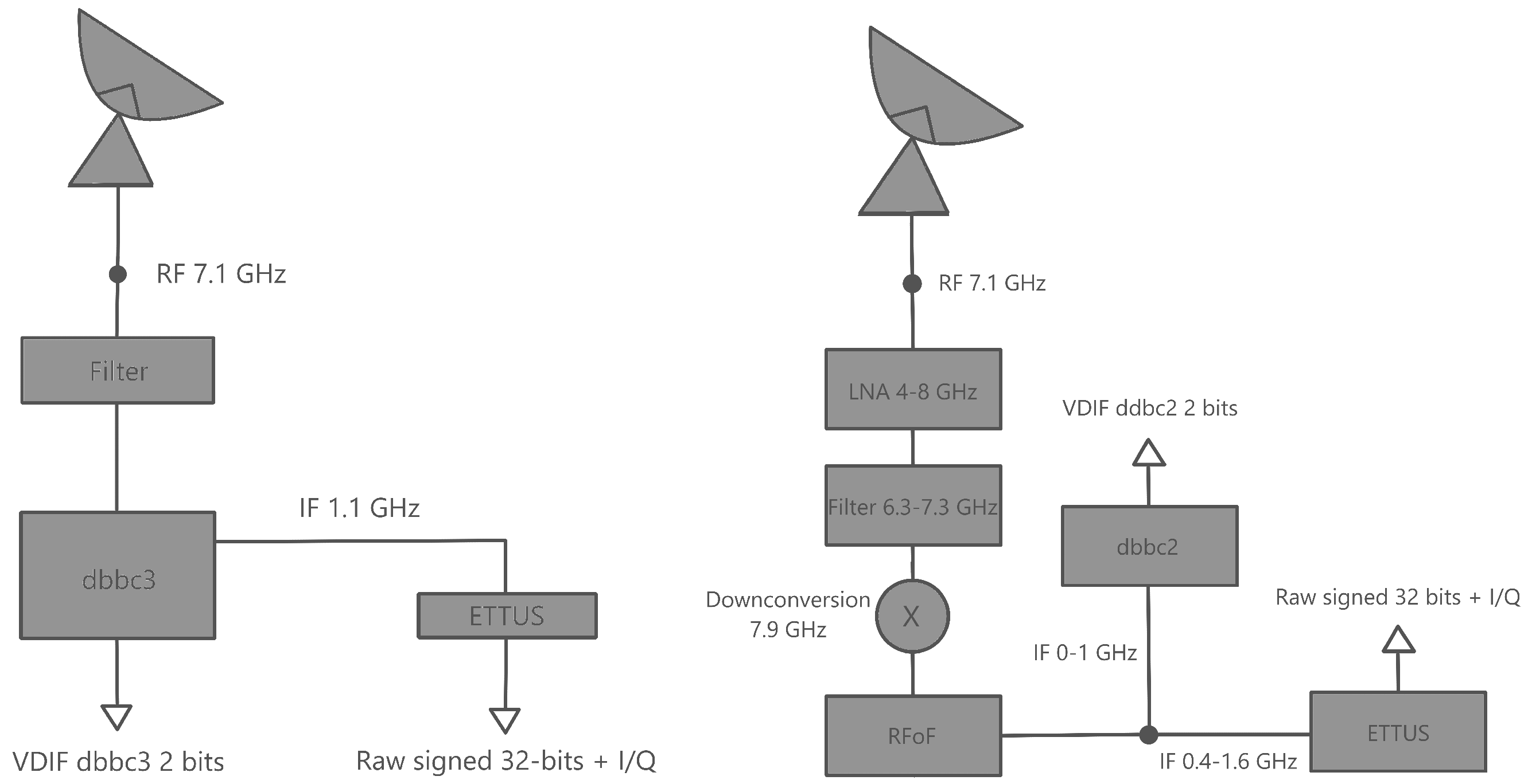 Remotesensing 17 00352 g003