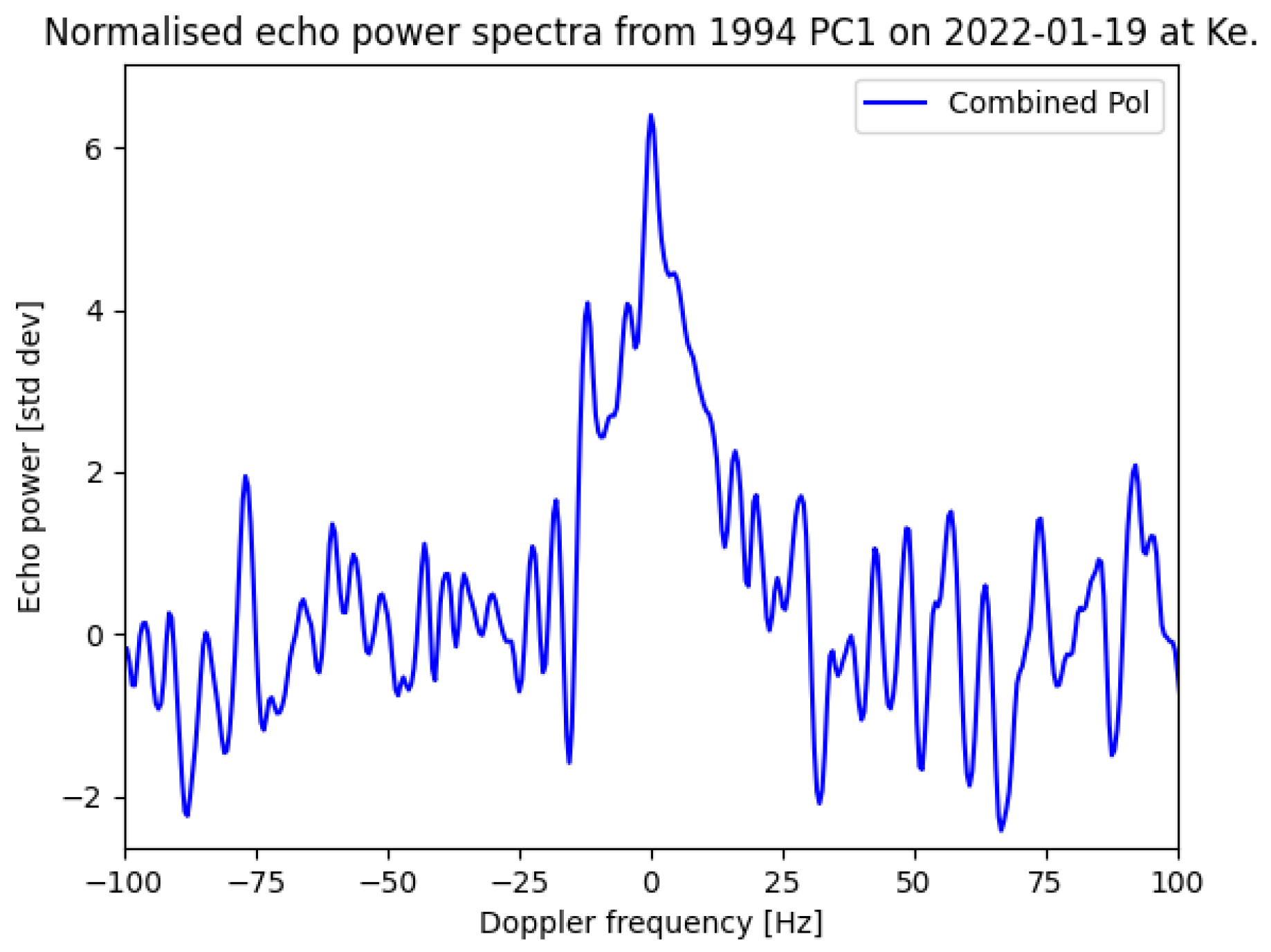 Remotesensing 17 00352 g011
