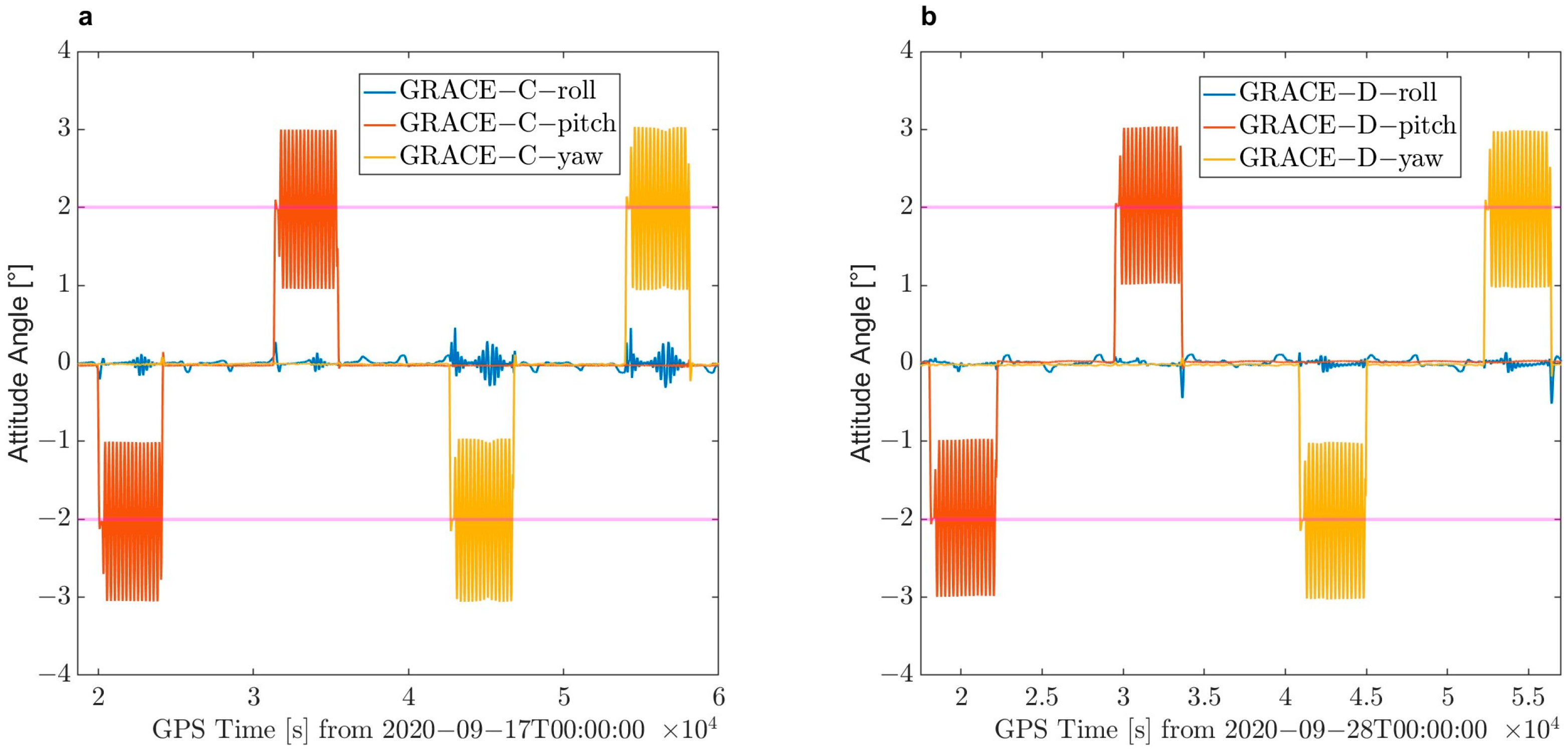 Remotesensing 17 00353 g002