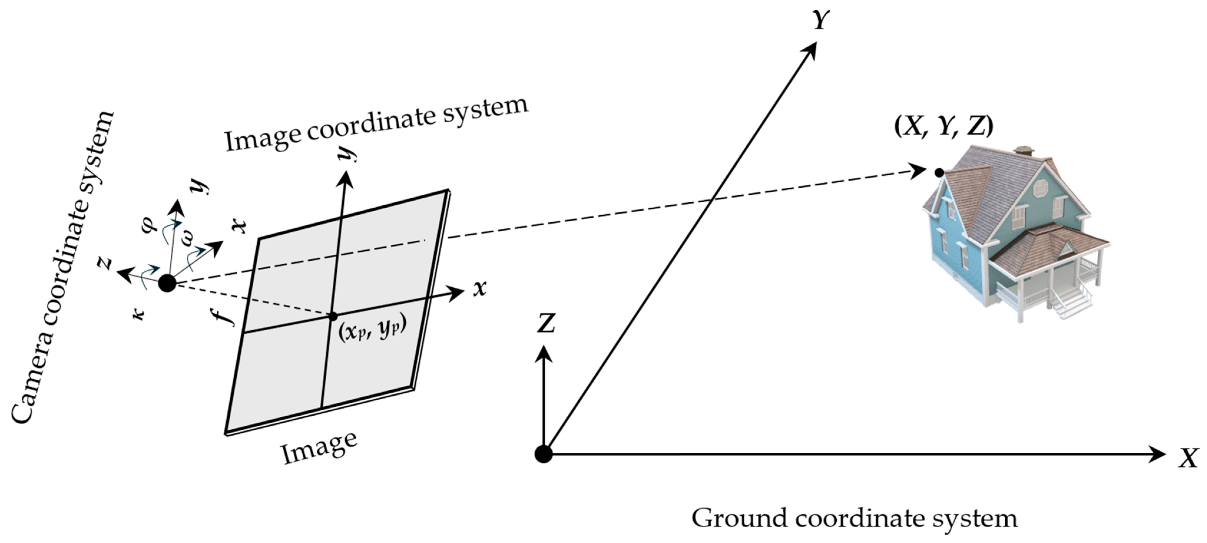 Remotesensing 17 00357 g003