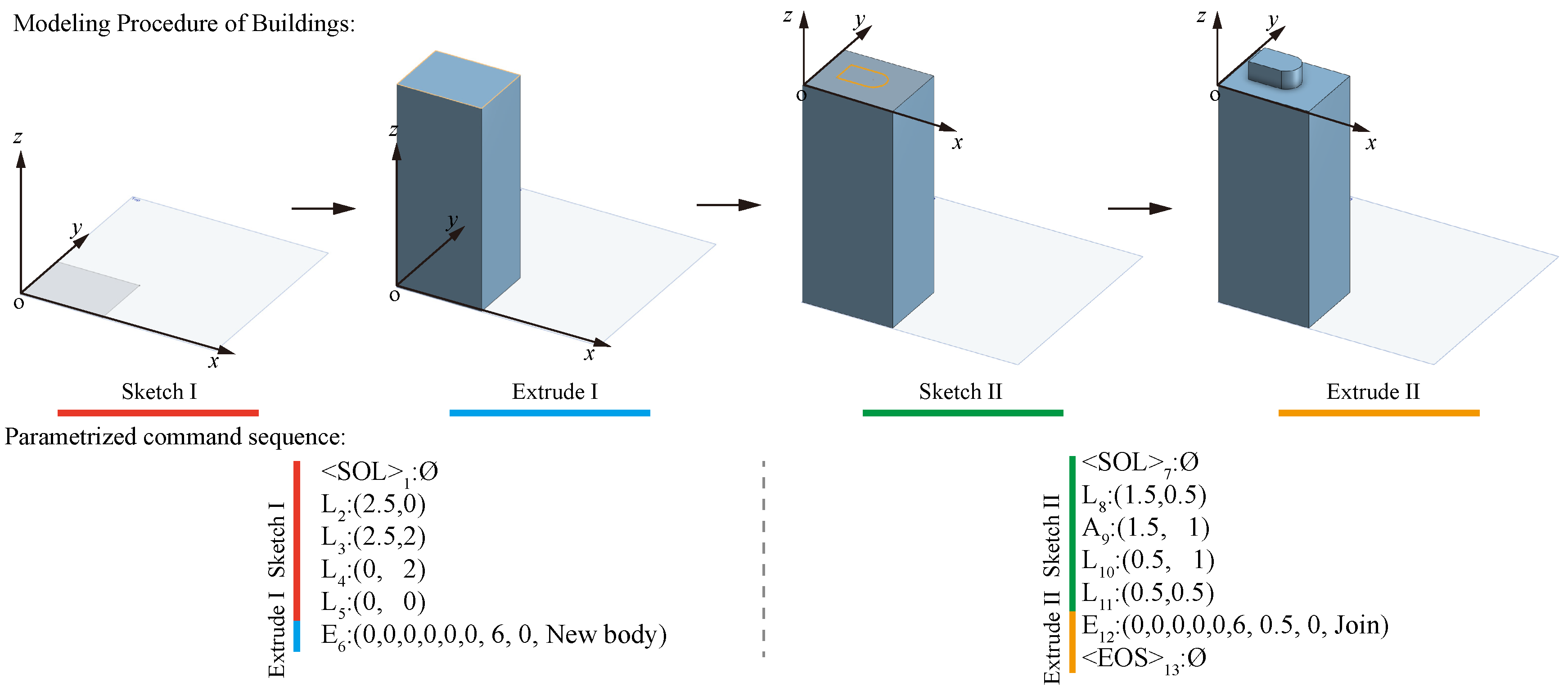 Remotesensing 17 00359 g001