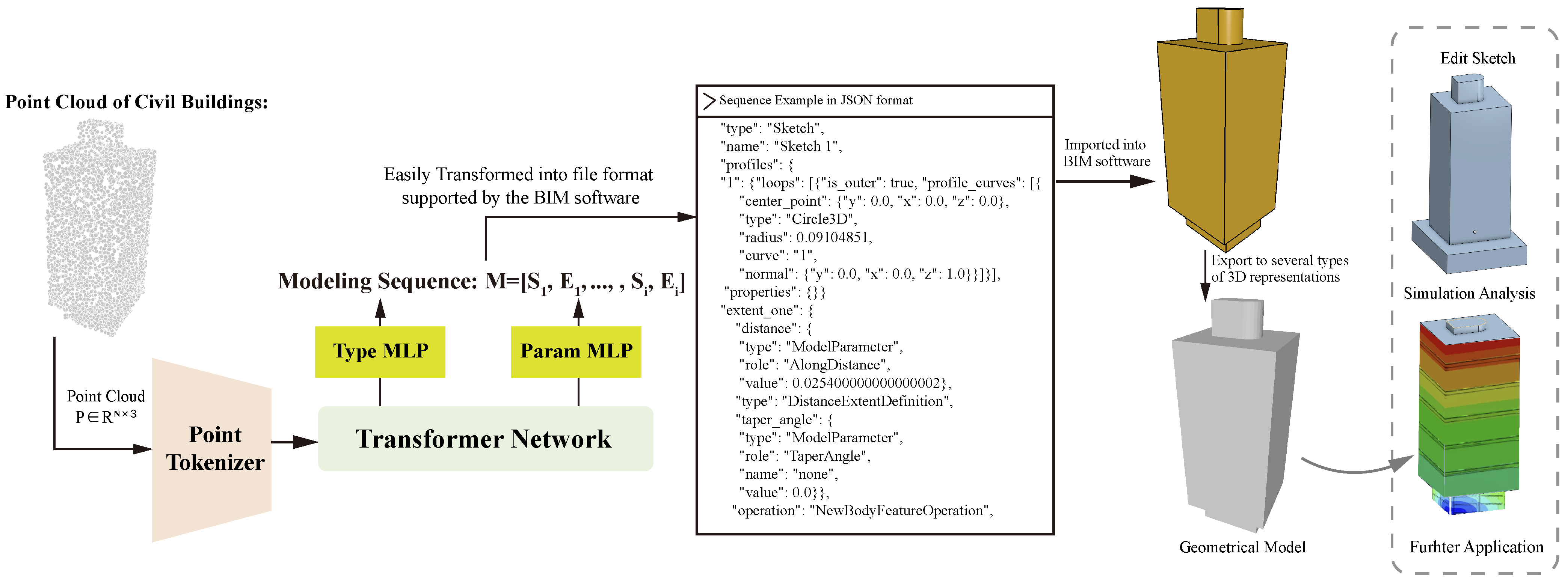 Remotesensing 17 00359 g002
