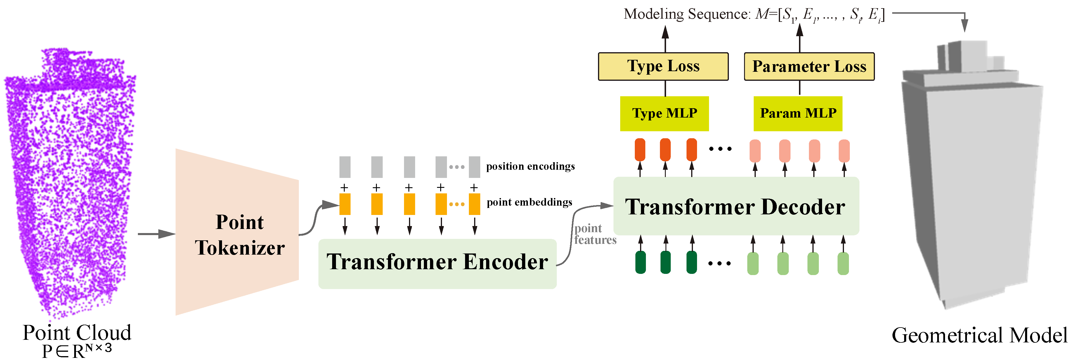 Remotesensing 17 00359 g003