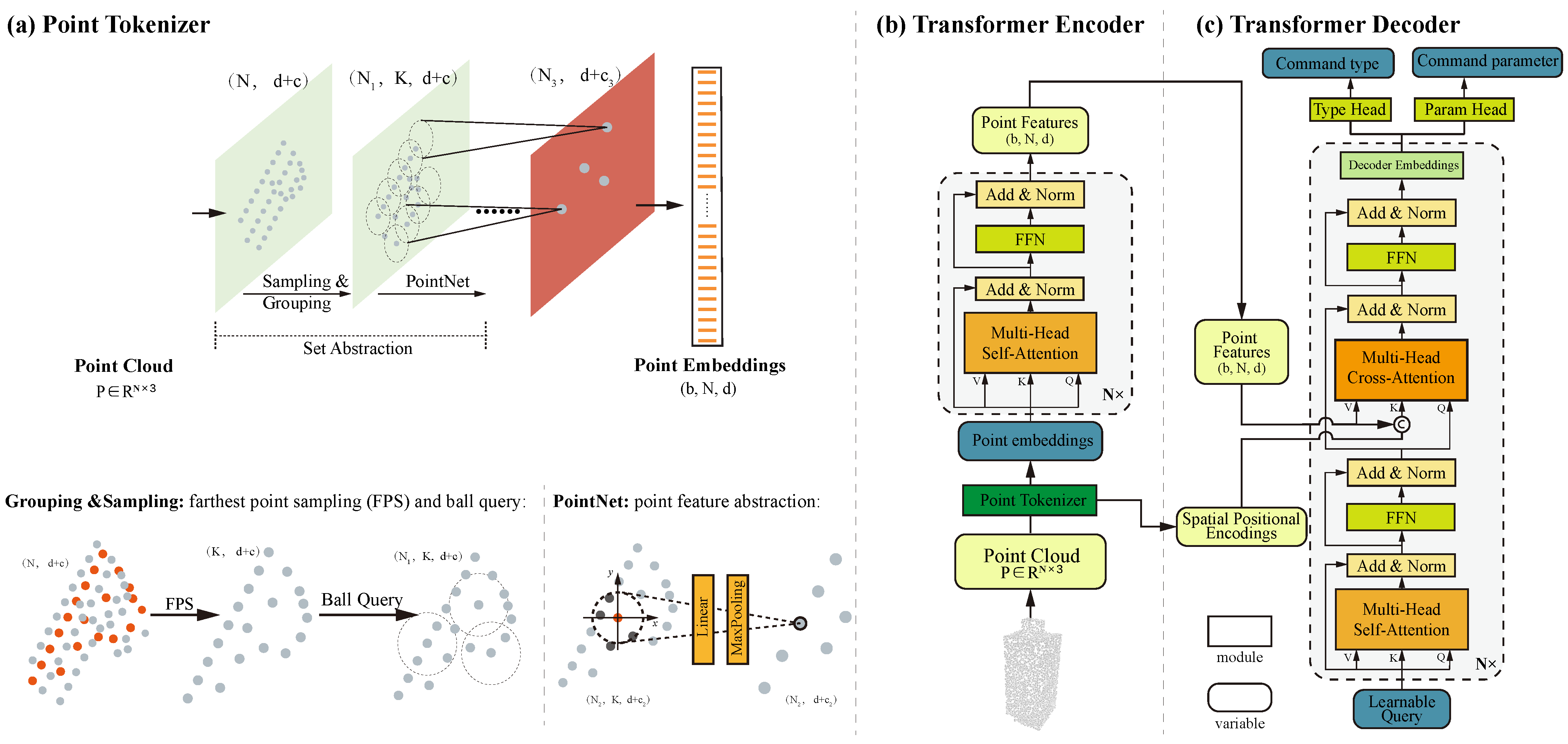 Remotesensing 17 00359 g004