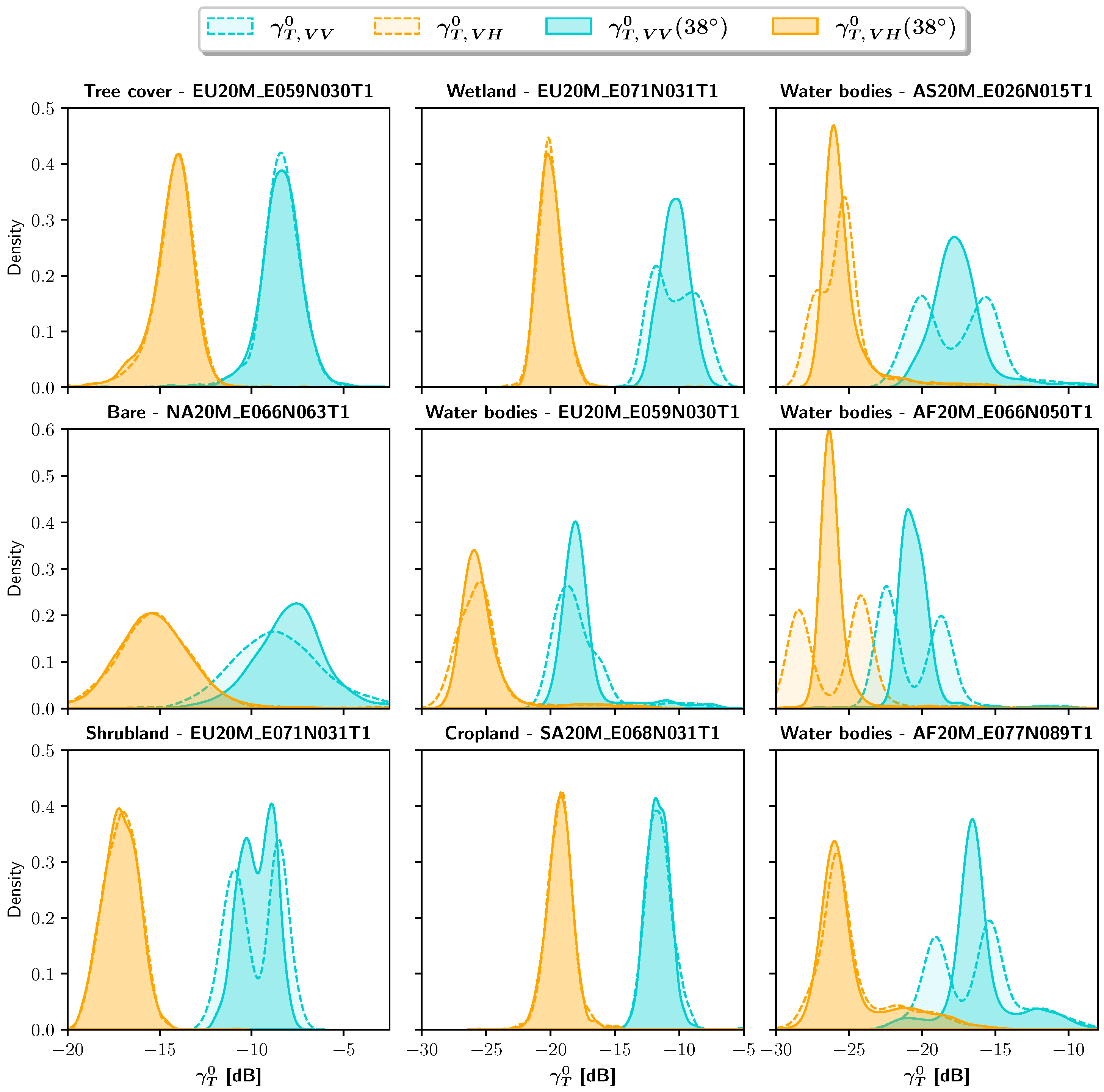Remotesensing 17 00361 g010