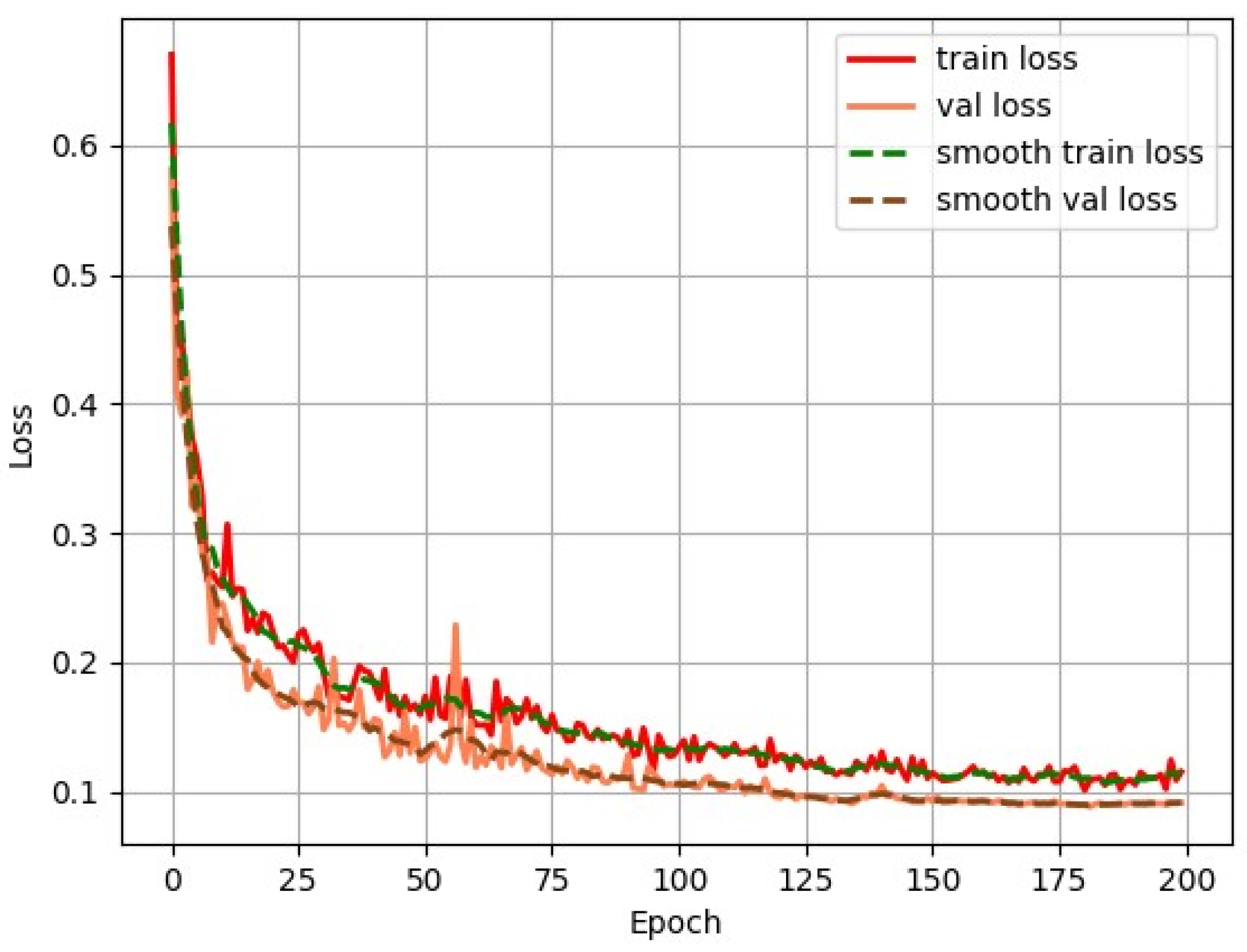 Remotesensing 17 00362 g006