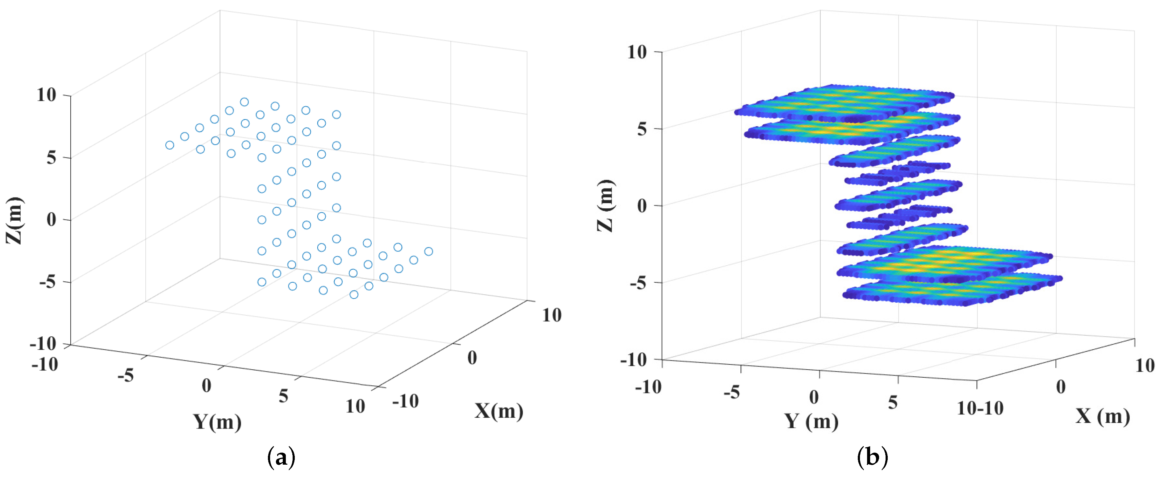 Remotesensing 17 00363 g009