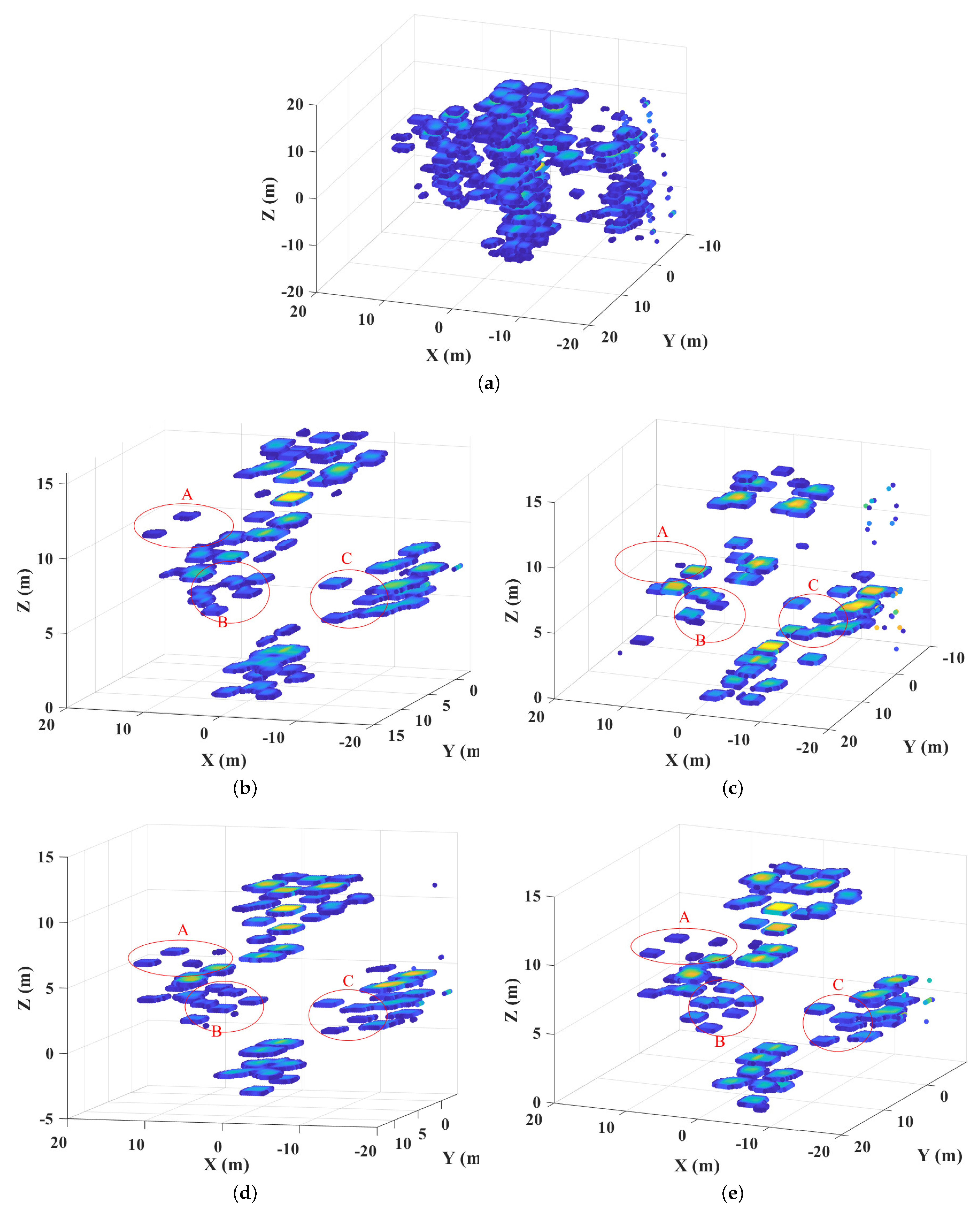 Remotesensing 17 00363 g017