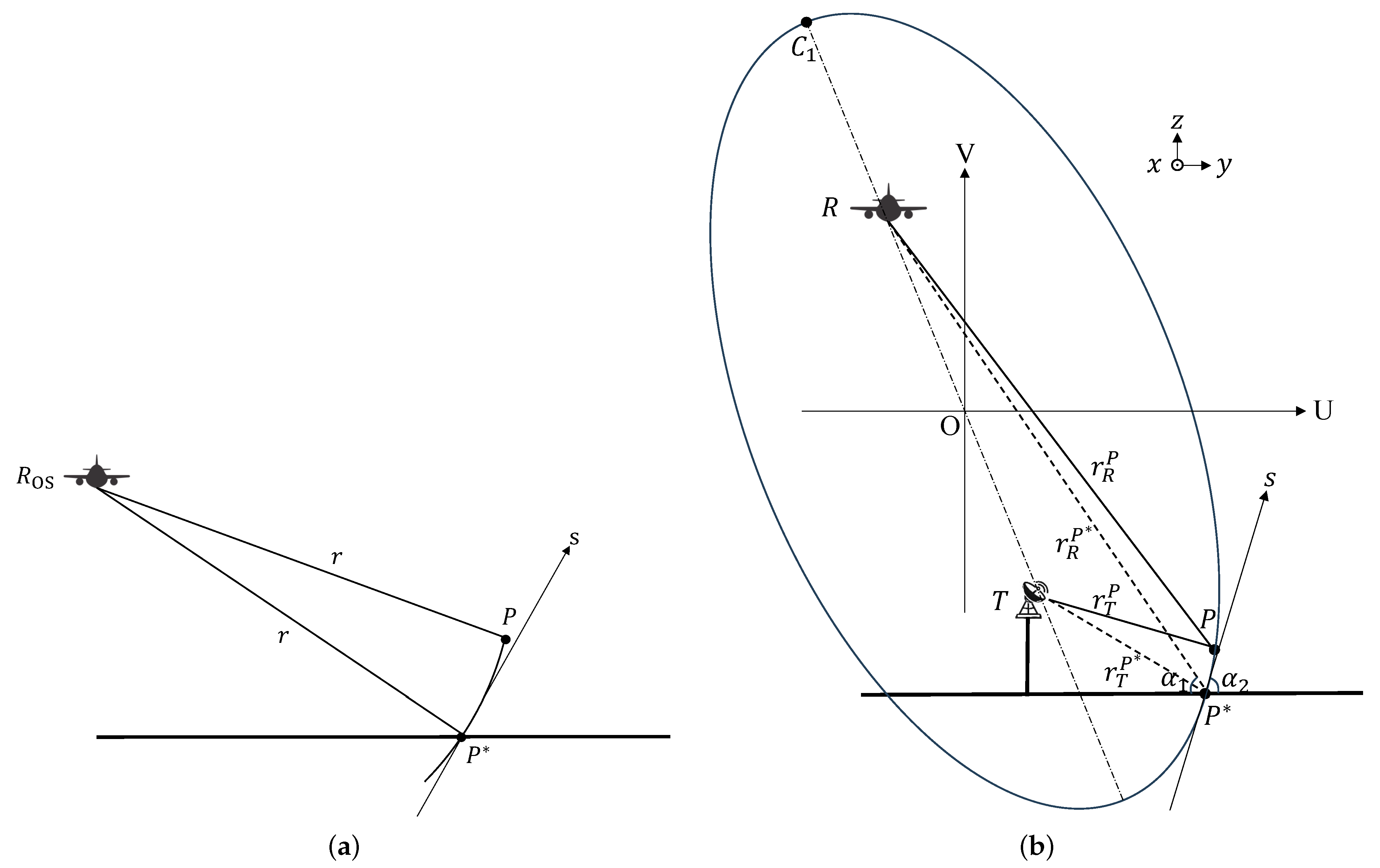 Remotesensing 17 00363 g019