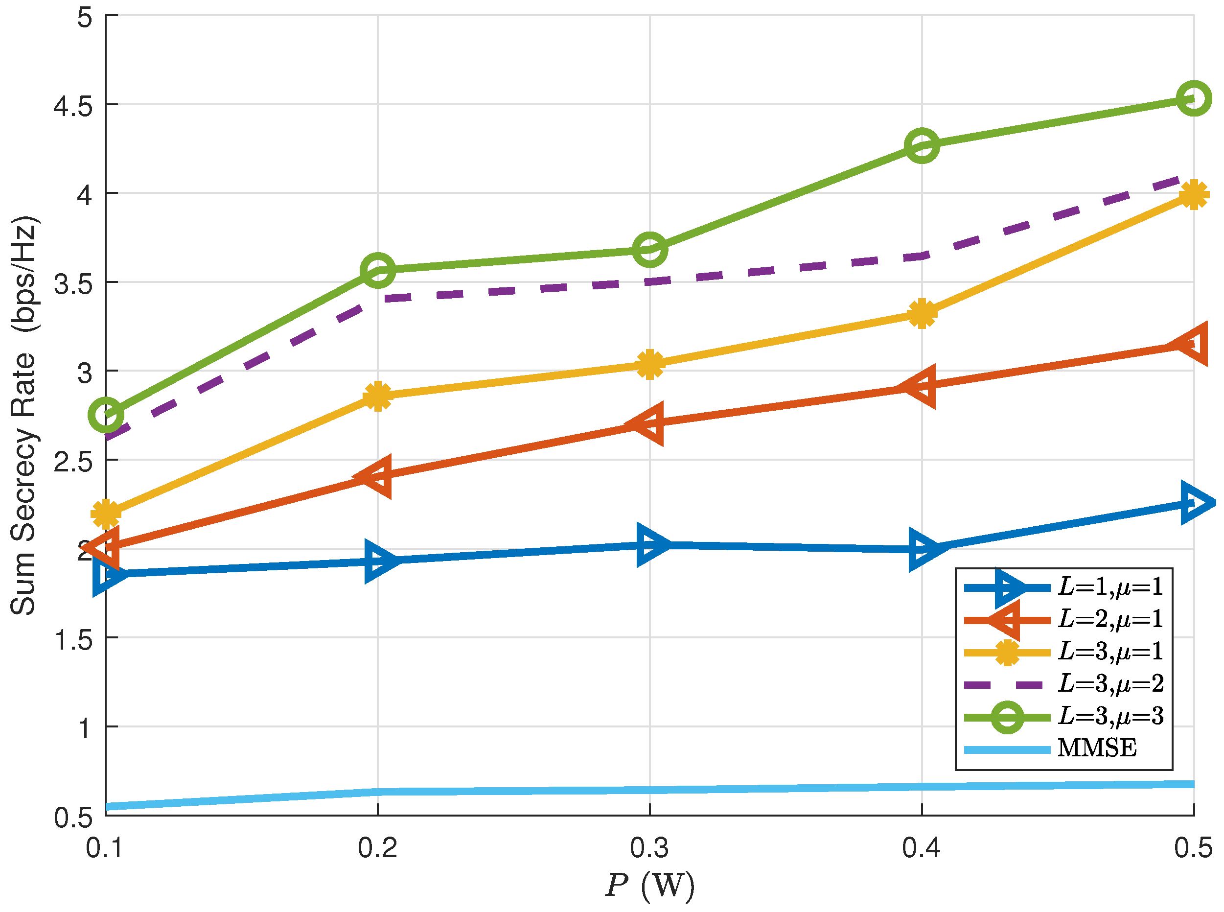 Remotesensing 17 00364 g003