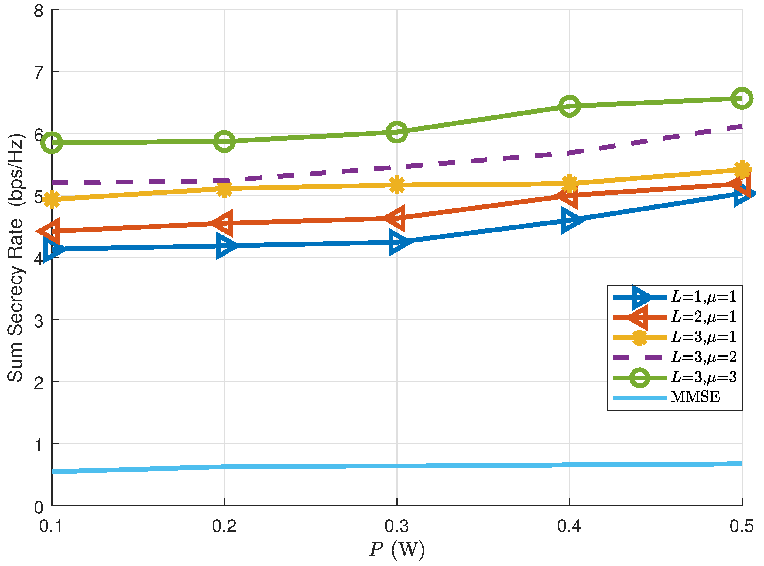 Remotesensing 17 00364 g004