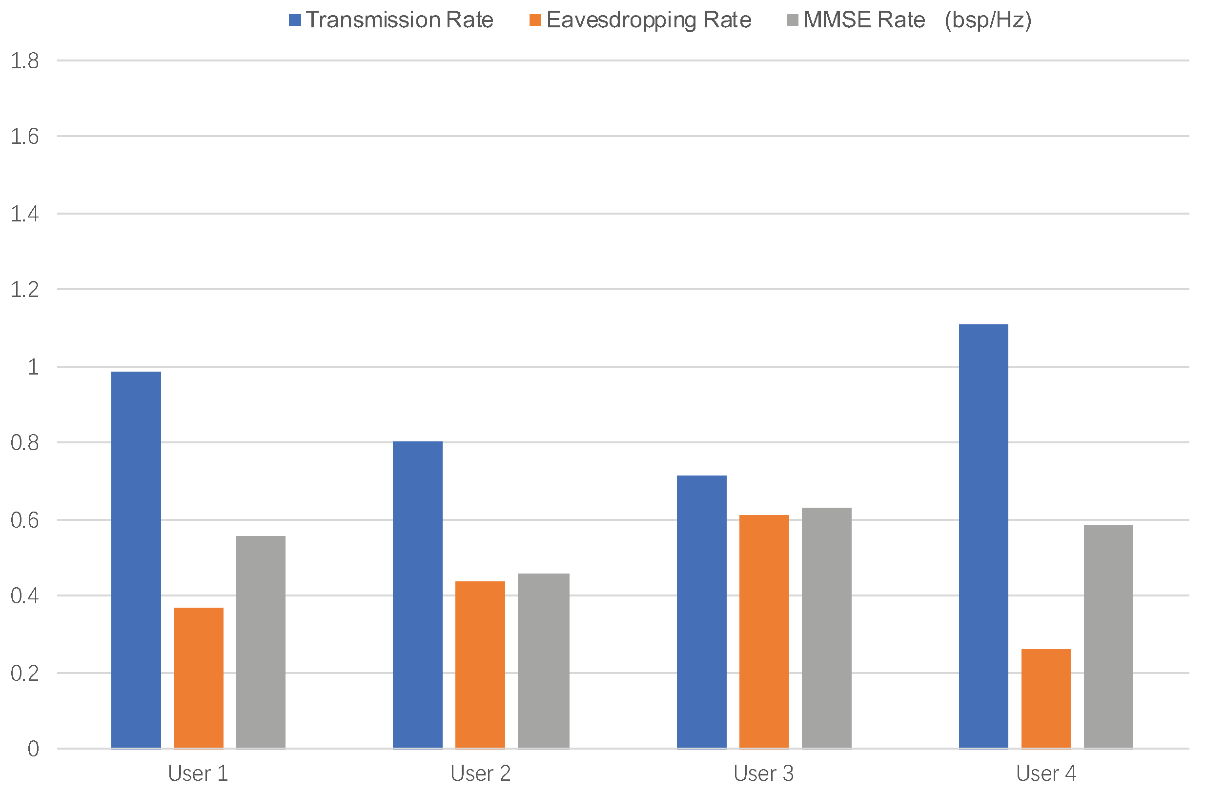 Remotesensing 17 00364 g005