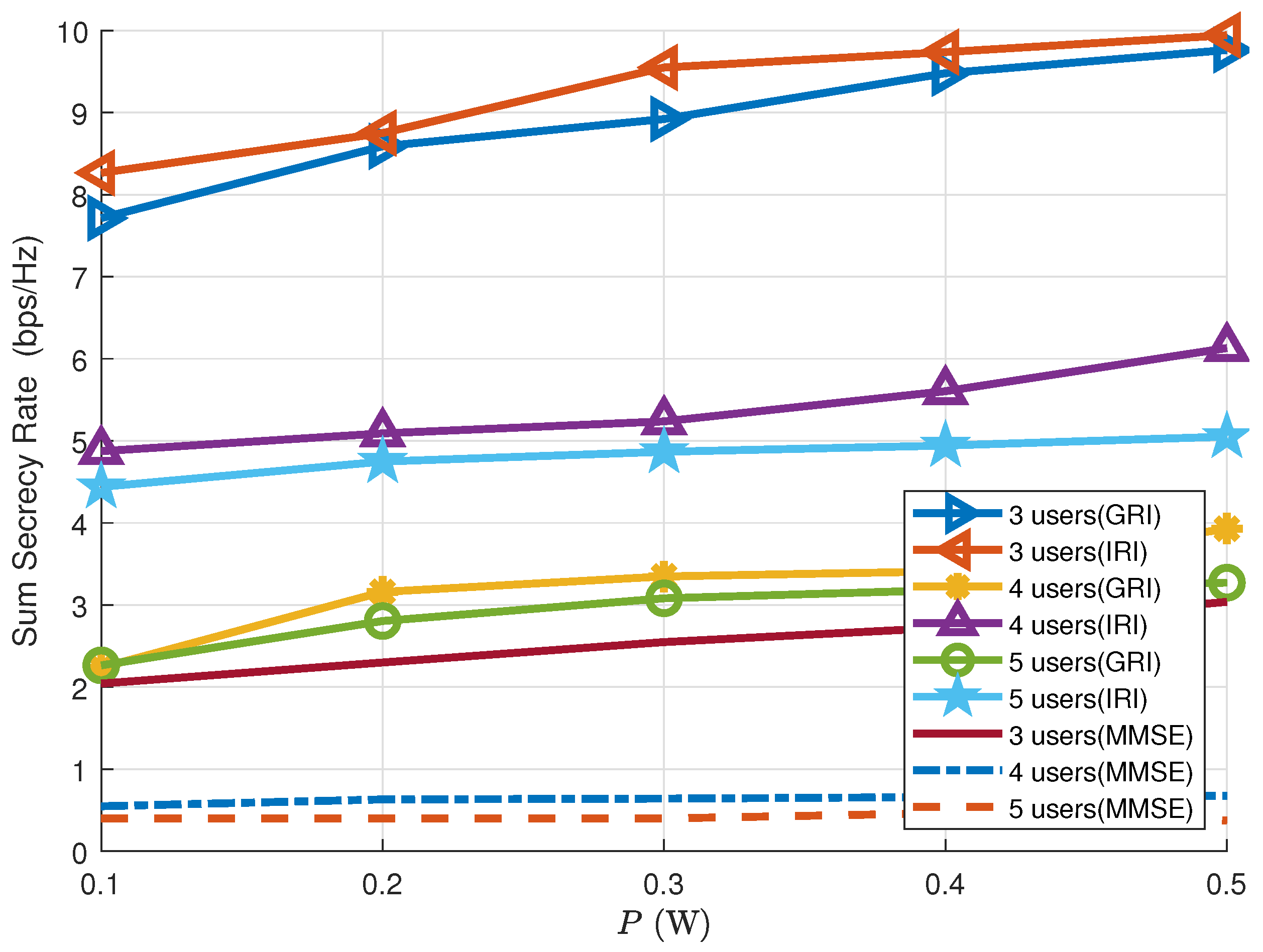 Remotesensing 17 00364 g007