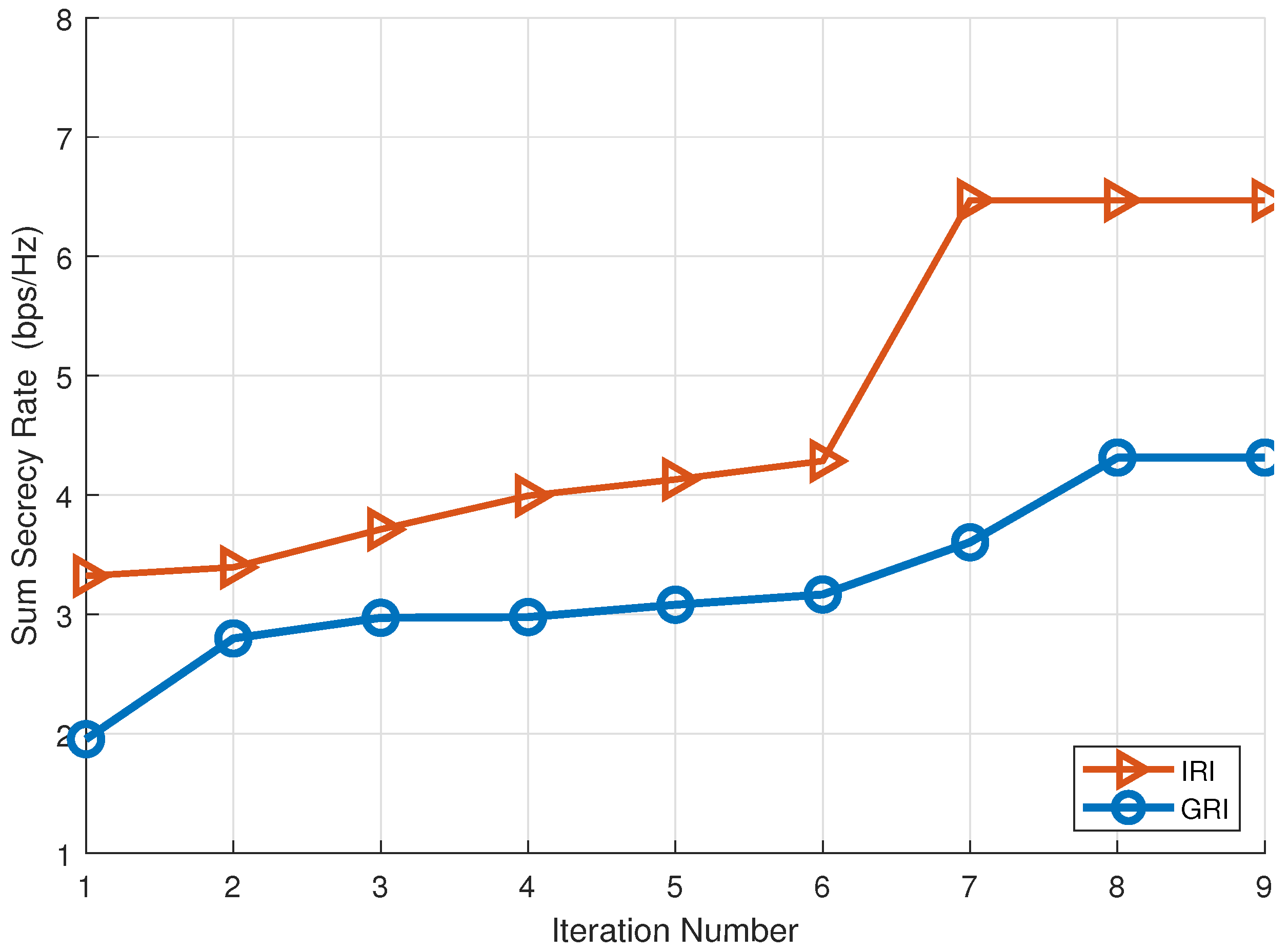 Remotesensing 17 00364 g008
