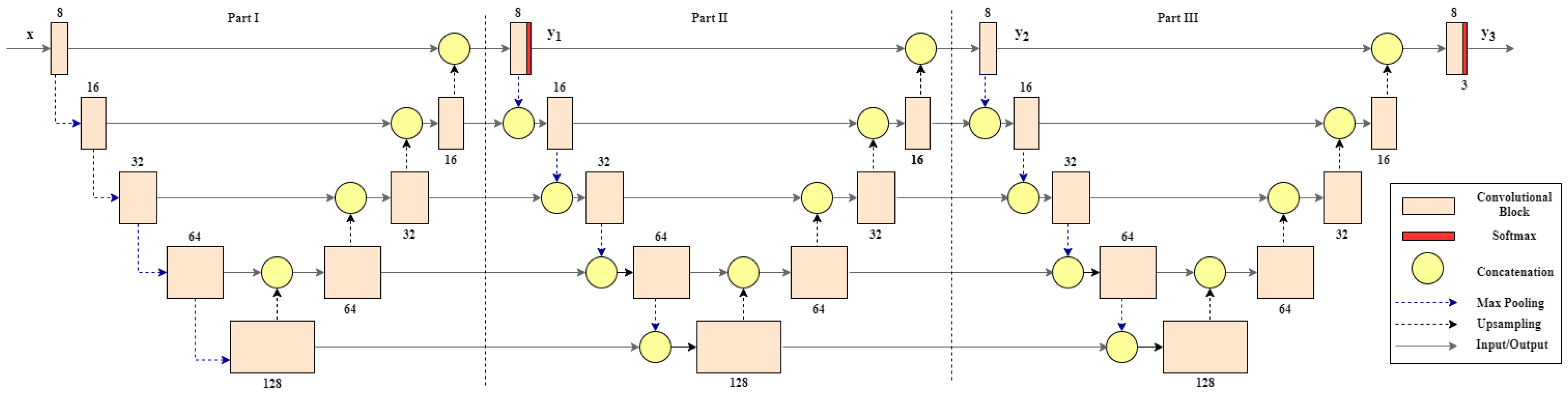 Remotesensing 17 00366 g007